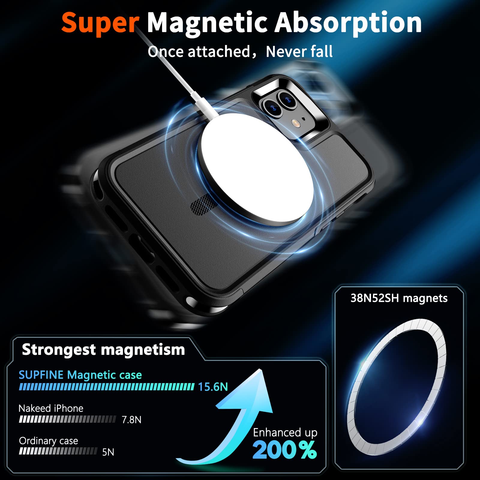 SUPFINE Magnetic for iPhone 12 Pro Max Case, [Compatible with MagSafe][10 FT Military Grade Drop Protection] [Dual Layer Structure Protection] Heavy Duty Full-Body Shockproof Phone Case, Black