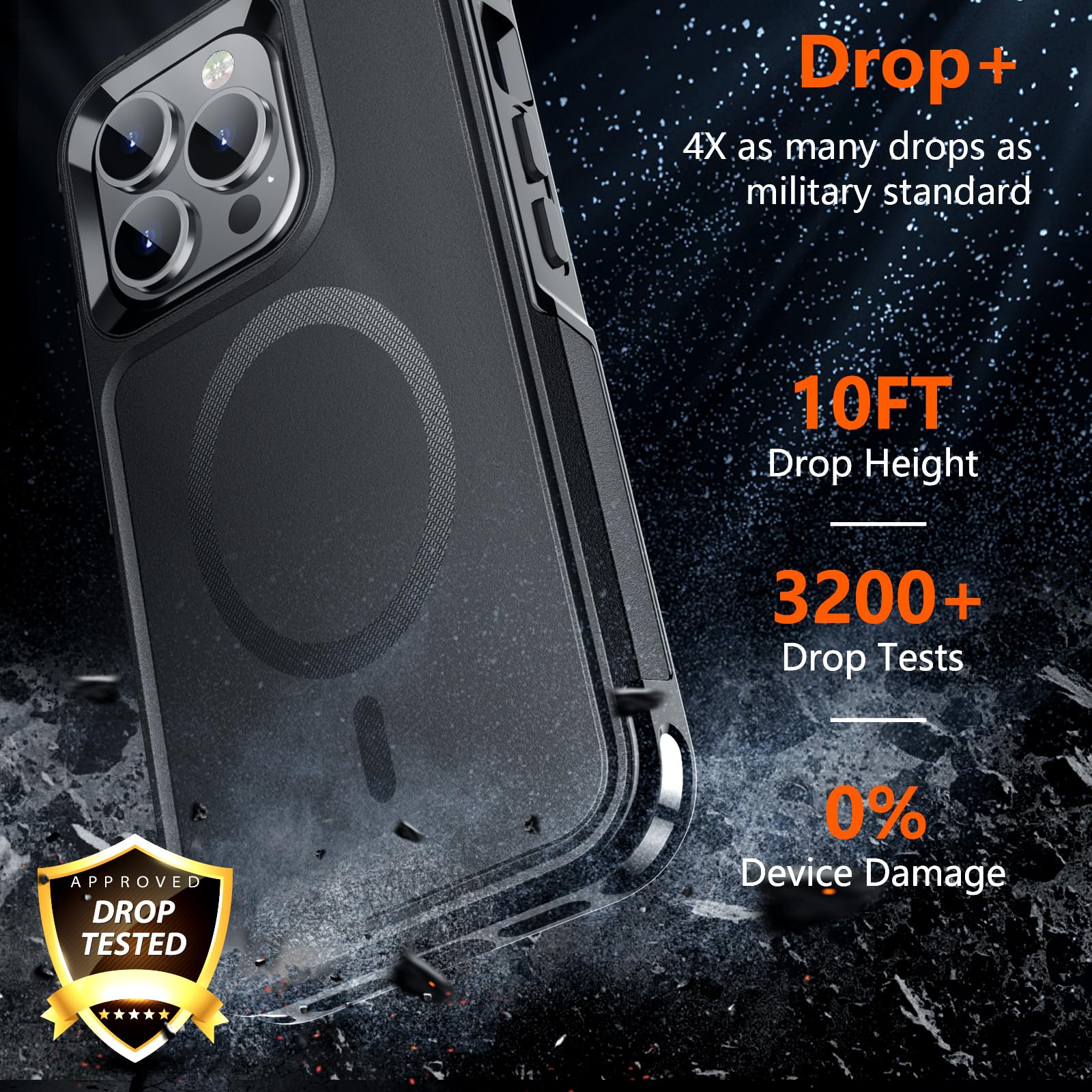 SUPFINE Magnetic for iPhone 12 Pro Max Case, [Compatible with MagSafe][10 FT Military Grade Drop Protection] [Dual Layer Structure Protection] Heavy Duty Full-Body Shockproof Phone Case, Black