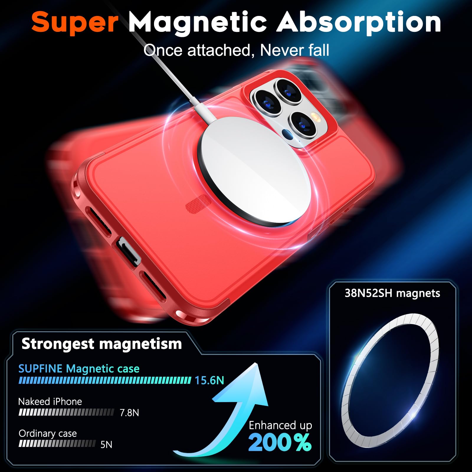 SUPFINE Magnetic for iPhone 12 Pro Max Case, [Compatible with MagSafe][10 FT Military Grade Drop Protection] [Dual Layer Structure Protection] Heavy Duty Full-Body Shockproof Phone Case, Black