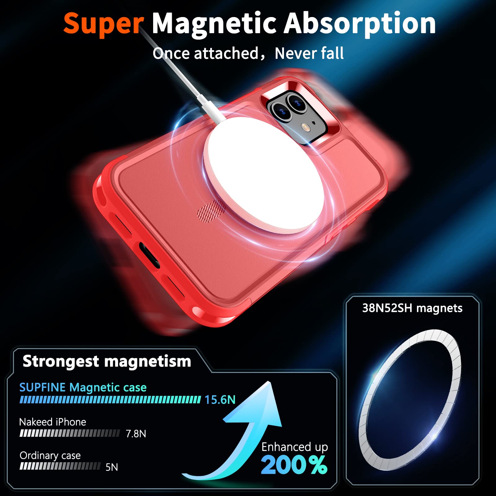 SUPFINE Magnetic for iPhone 12 Pro Max Case, [Compatible with MagSafe][10 FT Military Grade Drop Protection] [Dual Layer Structure Protection] Heavy Duty Full-Body Shockproof Phone Case, Black