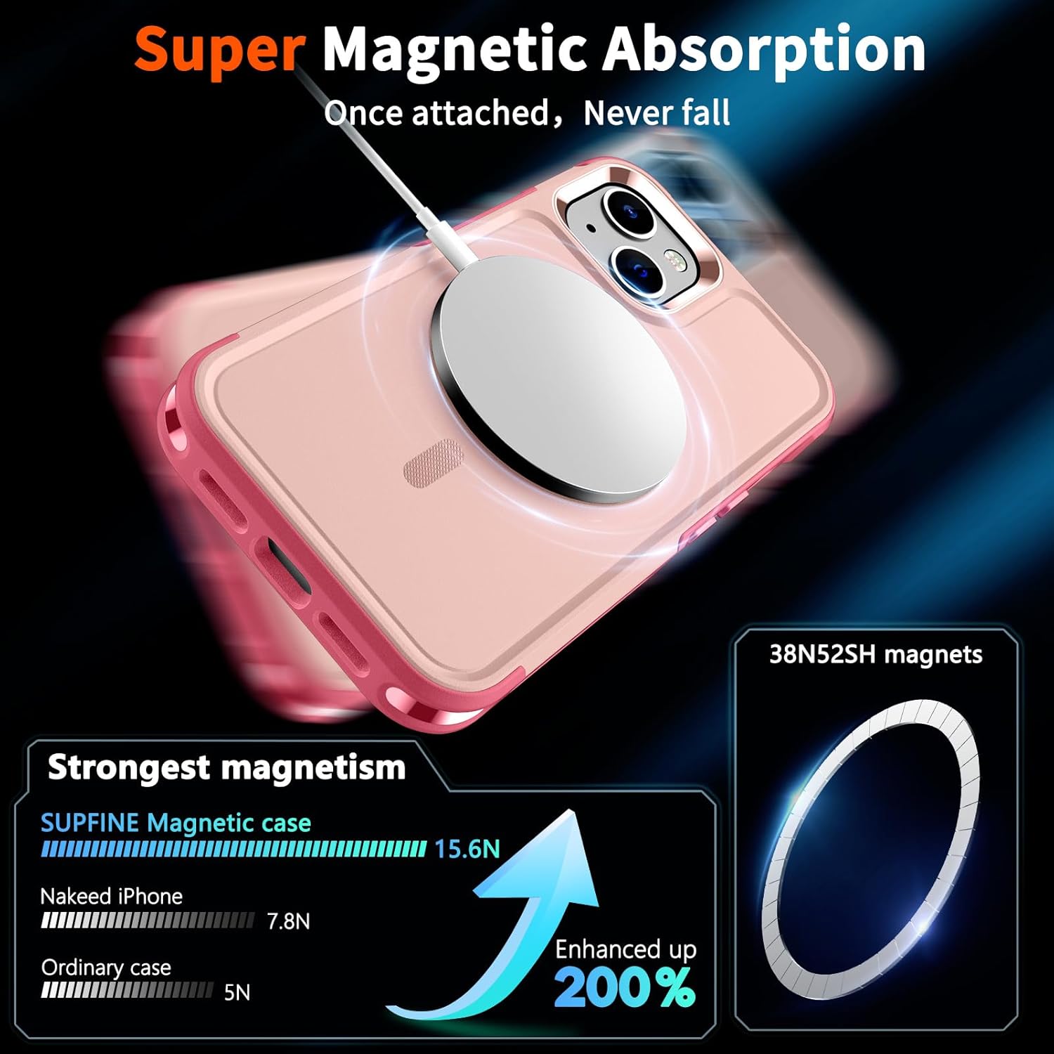 SUPFINE Magnetic for iPhone 13 Case, [Compatible with MagSafe][10 FT Military Grade Drop Protection] [Dual Layer Structure Protection] Non-Slip Heavy Duty Full-Body Shockproof Phone Case,Pink