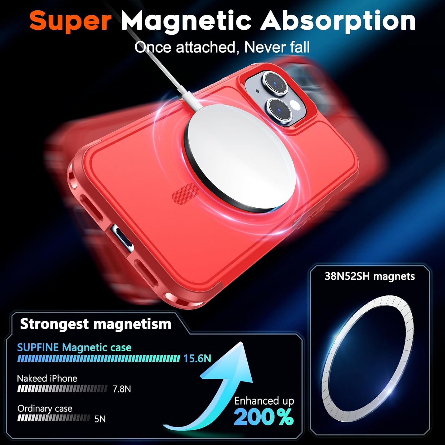 iPhone 15 Case, [Compatible with MagSafe] [15FT Military Grade Drop Protection] with [2pcs Tempered Glass Screen Protectors] Heavy Duty Shockproof Phone Case, Red