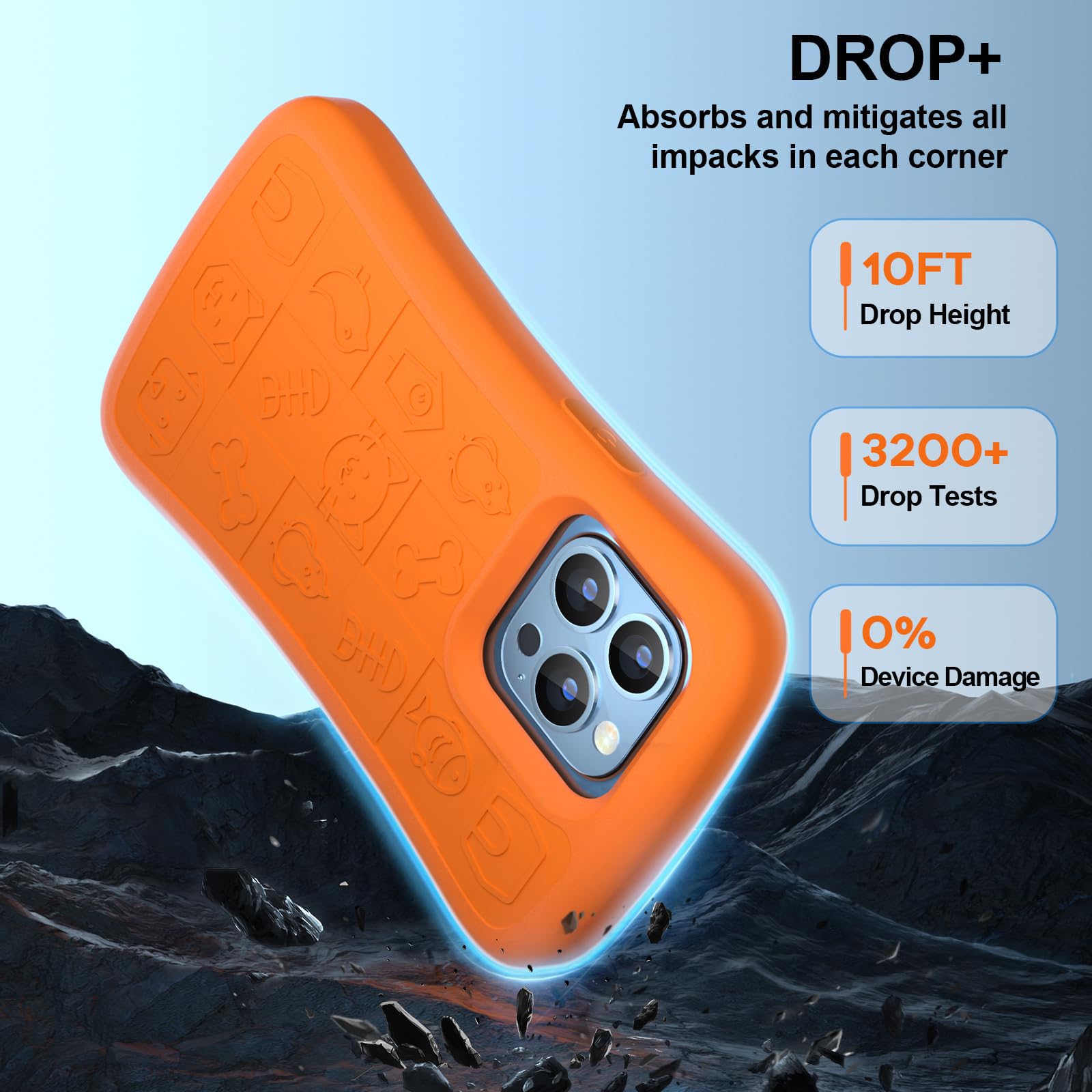 SUPFINE Shockproof Phone Case for iPhone 15/15 Pro/14/14 Pro/13/13 Pro/12/12 Pro, [EVA Foam Material][10 FT Military Grade Drop Protection] Non-Slip Drop-Proof Protective Cover-6.1 inch Orange