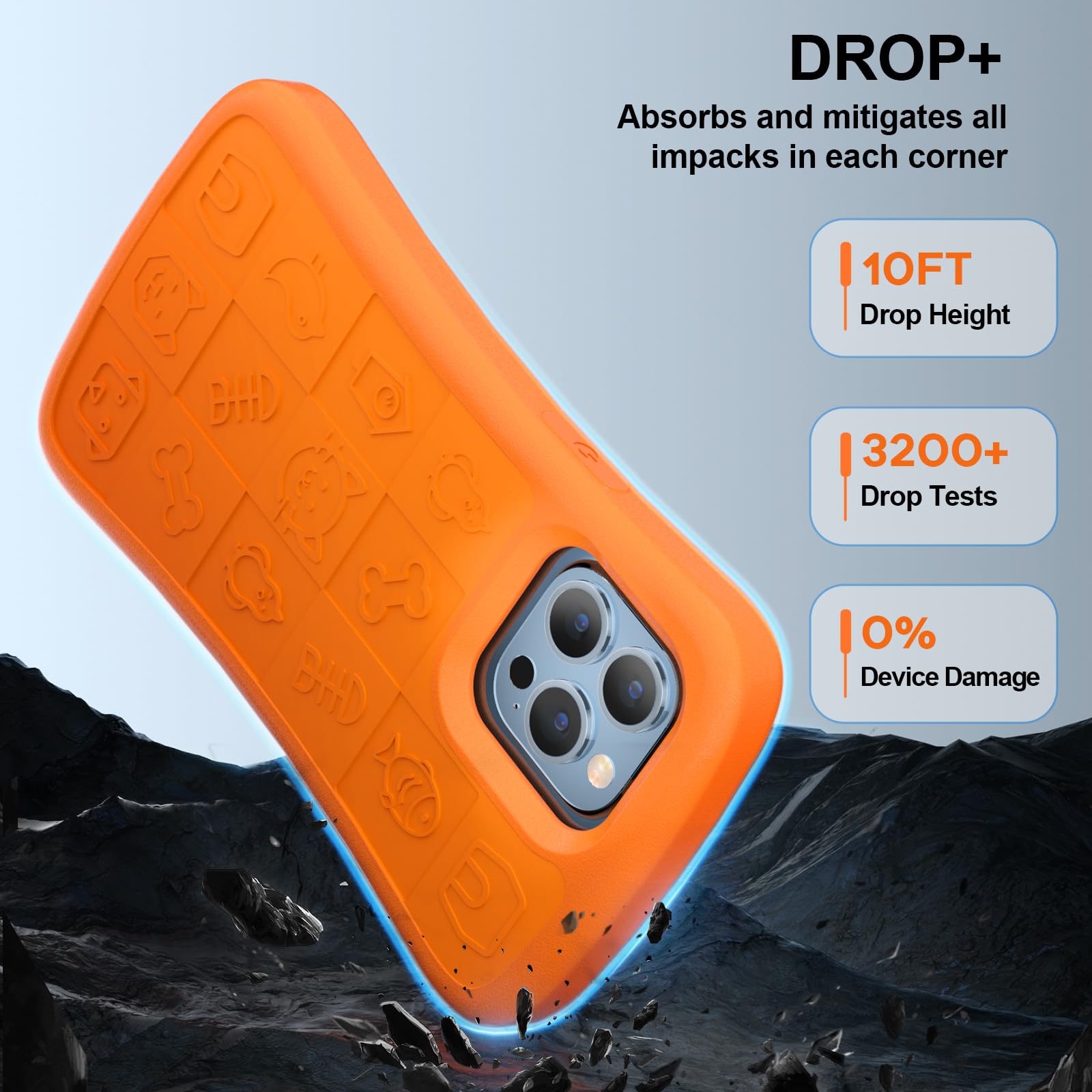 SUPFINE Shockproof Phone Case for iPhone 15/15 Pro/14/14 Pro/13/13 Pro/12/12 Pro, [EVA Foam Material][10 FT Military Grade Drop Protection] Non-Slip Drop-Proof Protective Cover-6.1 inch Orange
