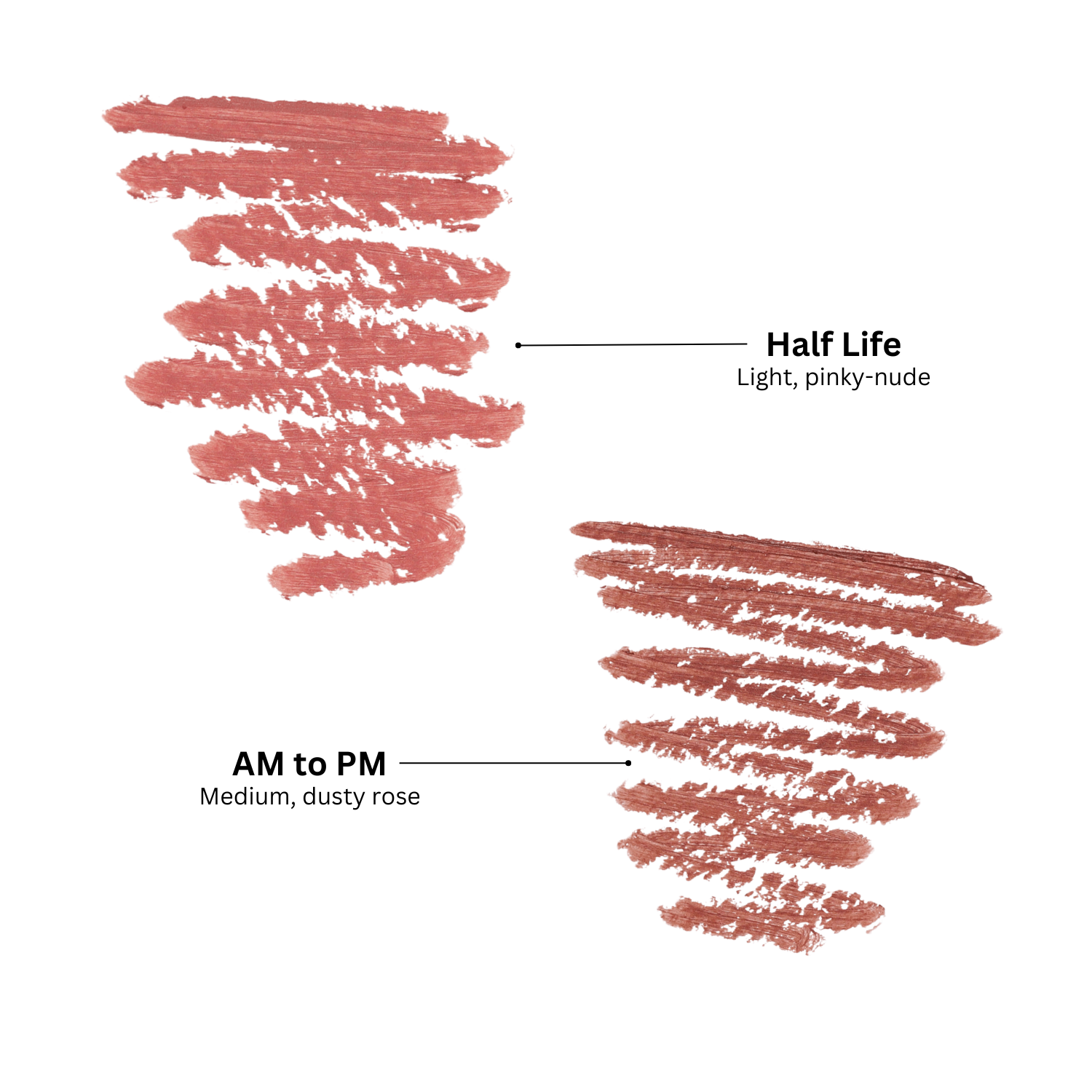 The Script Primer + Lip Liner, AM to PM by Half Caked
