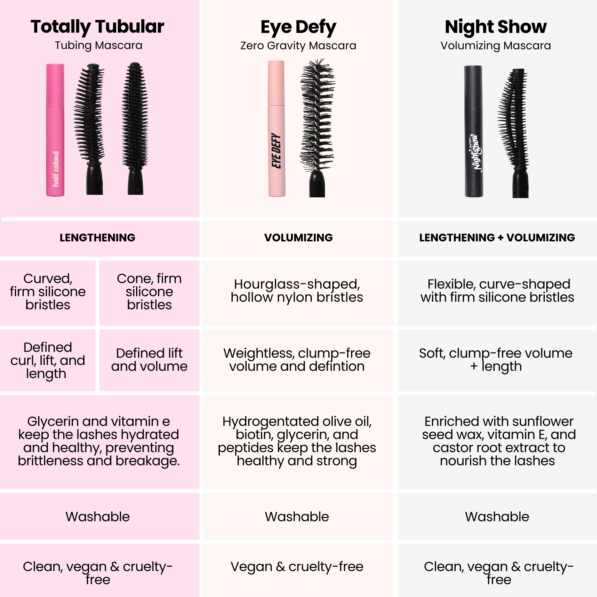 Totally Tubular Tubing Mascara Duo by Half Caked
