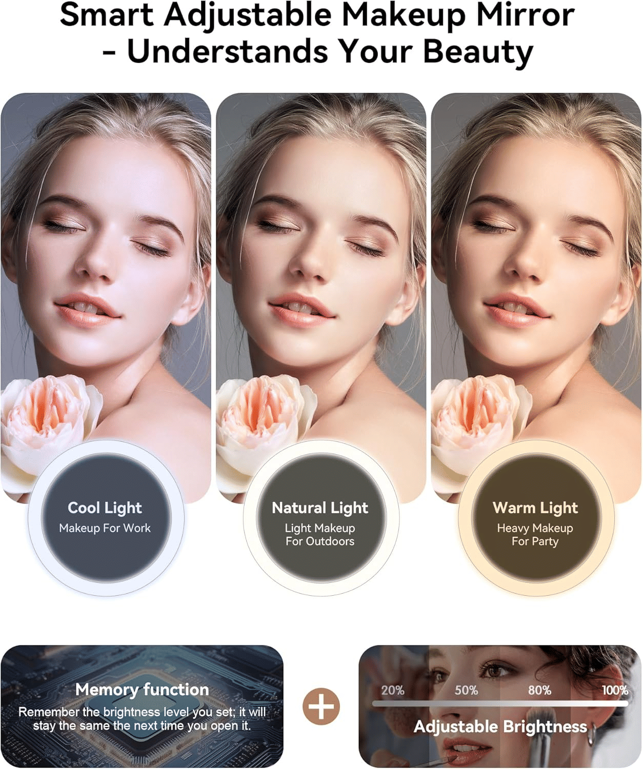 Travel Makeup Bag With LED Mirror,Train Case with Light up Mirror, Portable Makeup Artist Organizer Bag with Adjustable Dividers, Makeup Brush Holder Storage(Black, Large)