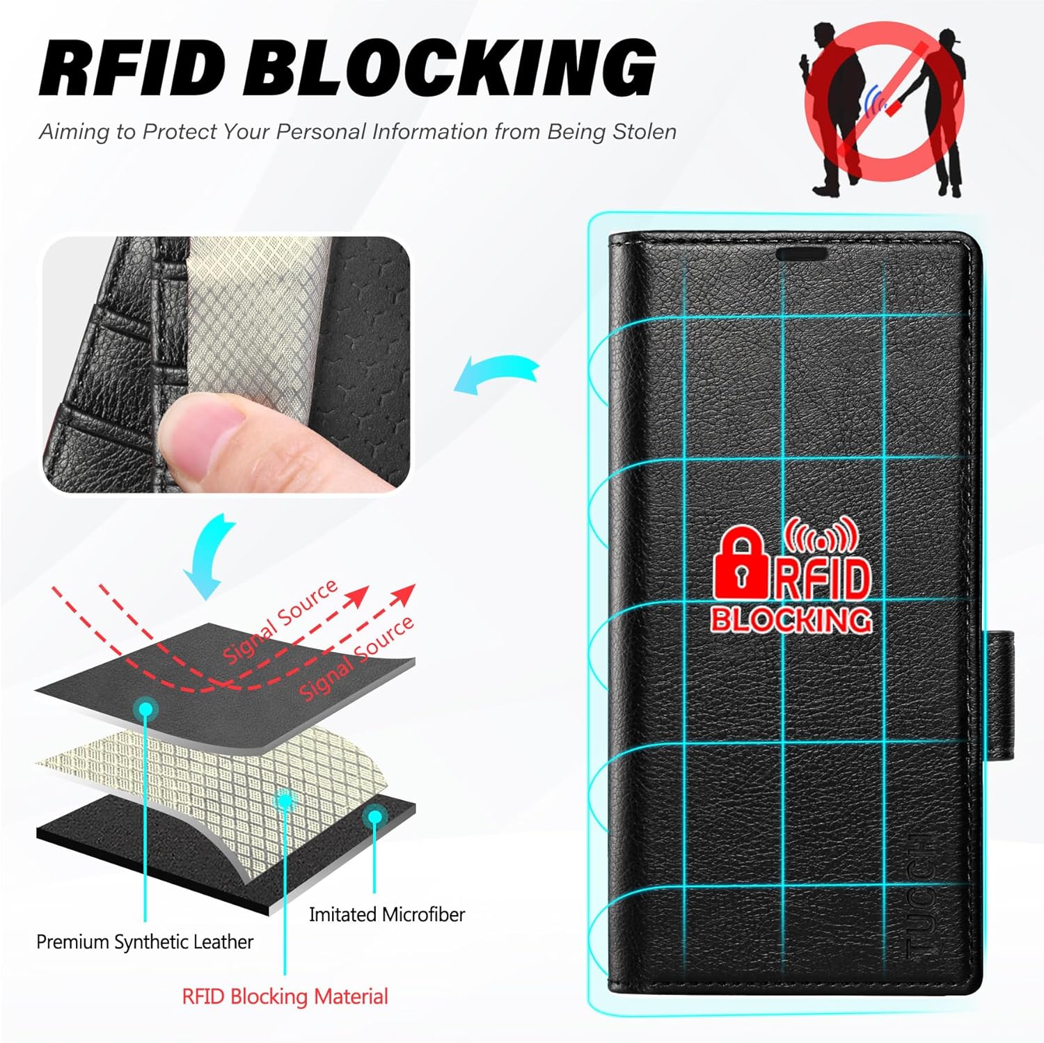 TUCCH Case Wallet for Galaxy Z Fold 7, Shockproof Magnetic Folio with [Kickstand] [RFID Blocking] 4 Card Slots, PU Leather PC Cover Compatible with Galaxy Z Fold 7 (8.0") 2025, Black (Textured)