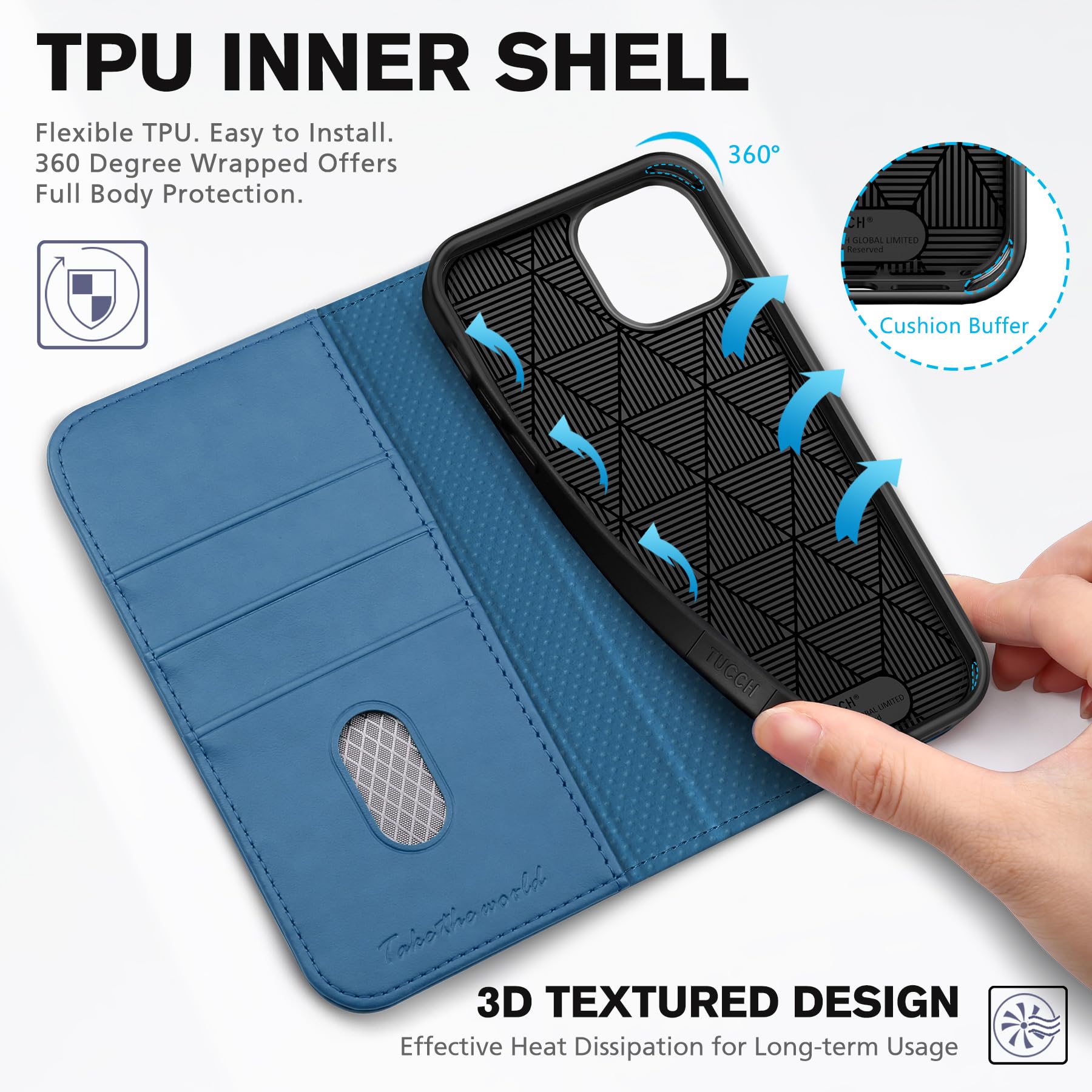 TUCCH Case Wallet for iPhone 14 6.1", [3 Card Holder] Slots [RFID Blocking] Stand Flip Folio PU Leather Cover, with [TPU Shockproof Interior Case] Compatible with iPhone 14 2022, Classic Black