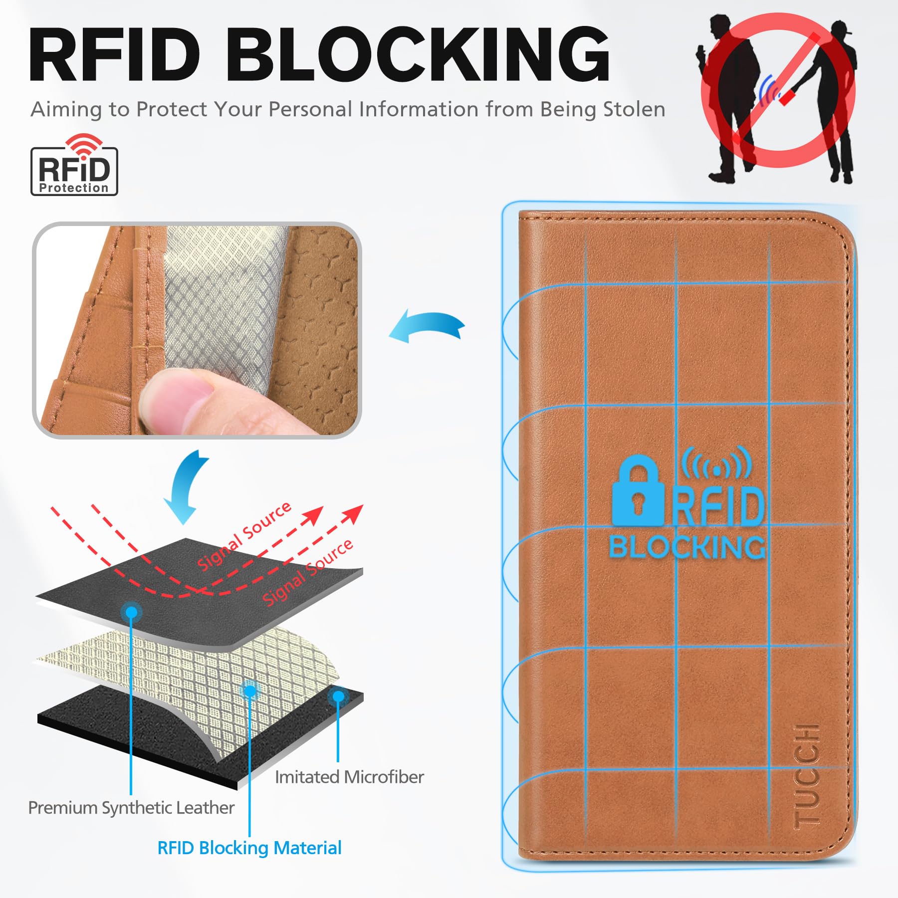 TUCCH Case Wallet for iPhone 15 6.1", [3 Card Slots] Kickstand PU Leather [RFID Blocking] Case, Flip Folio Cover with [TPU Shockproof Interior Shell] Compatible with iPhone 15 5G 2023, Classic Black