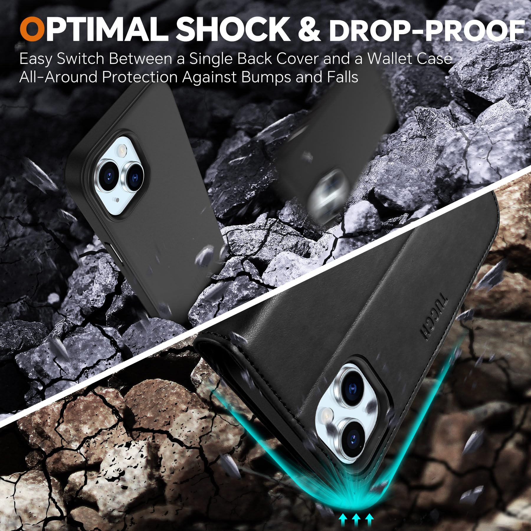 TUCCH Case Wallet for iPhone 15 Plus, [RFID Blocking] 4 Card Holder Kickstand [Shockproof TPU Interior Case] PU Leather Magnetic Protective Flip Cover 6.7", Black