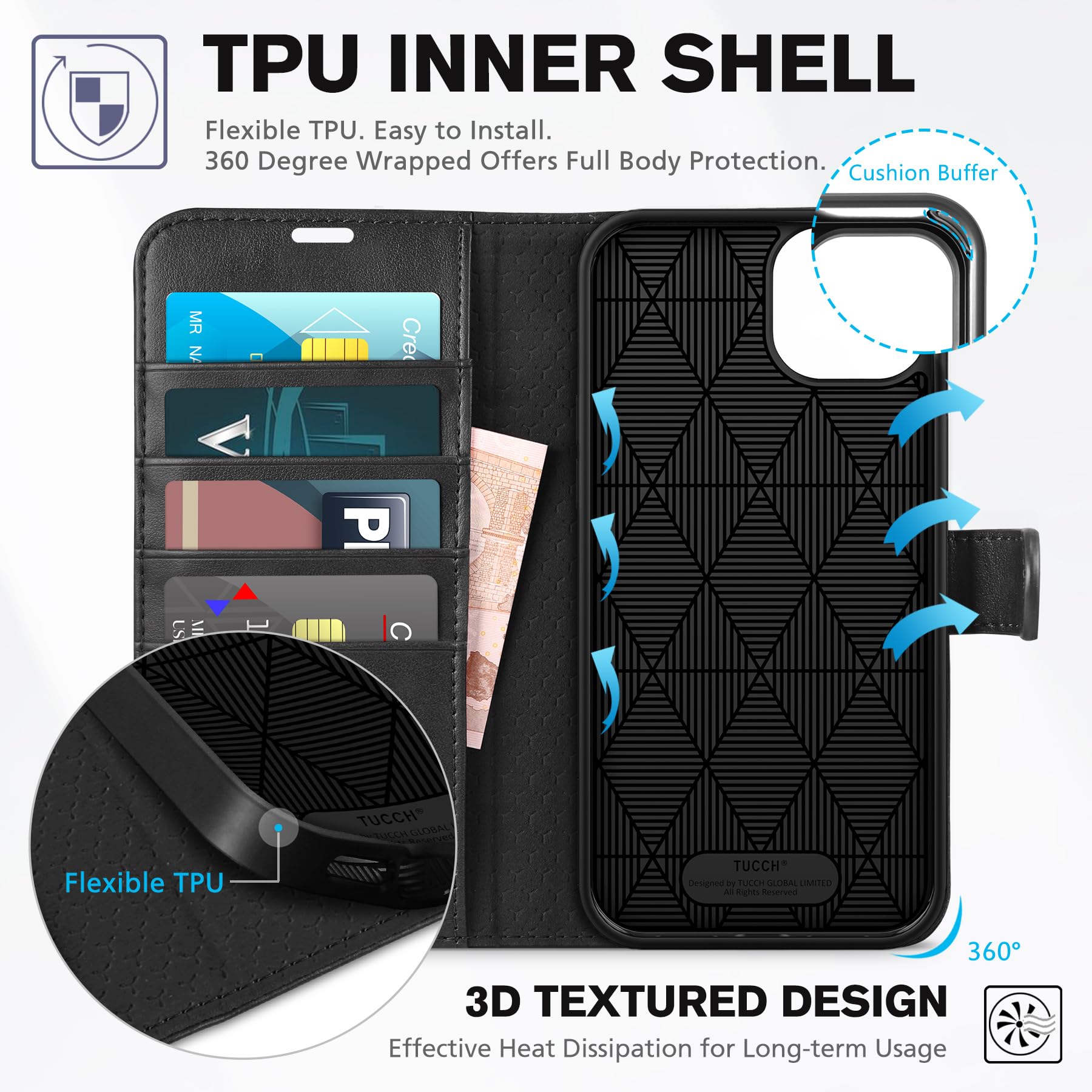 TUCCH Case Wallet for iPhone 15 Plus, [RFID Blocking] 4 Card Holder Kickstand [Shockproof TPU Interior Case] PU Leather Magnetic Protective Flip Cover 6.7", Black