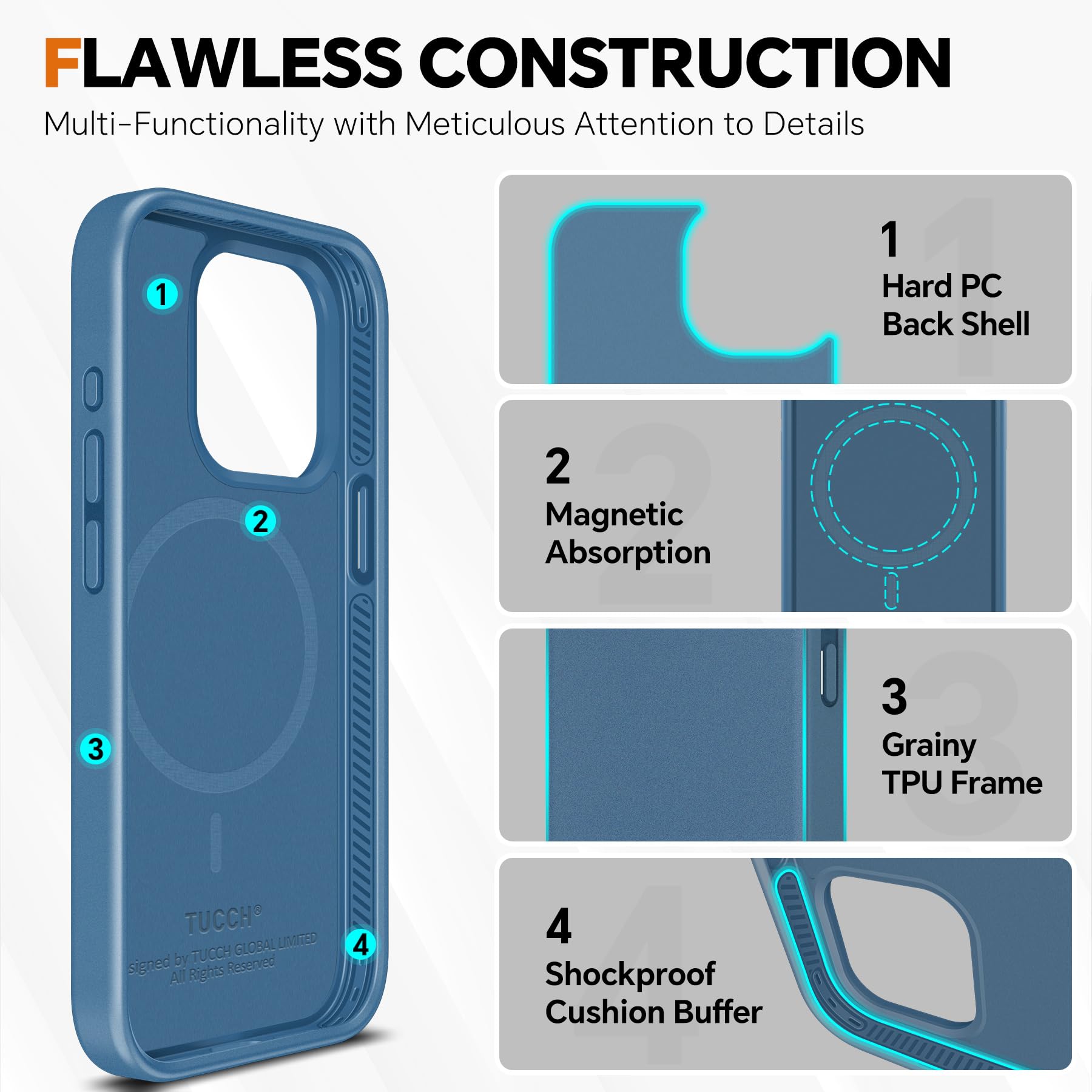 TUCCH Case Wallet for iPhone 15 Pro, RFID Blocking [4 Card Holder] Kickstand [Shockproof TPU Inner Shell] PU Leather Magnetic Protective Flip Cover 6.1" 2023, Black