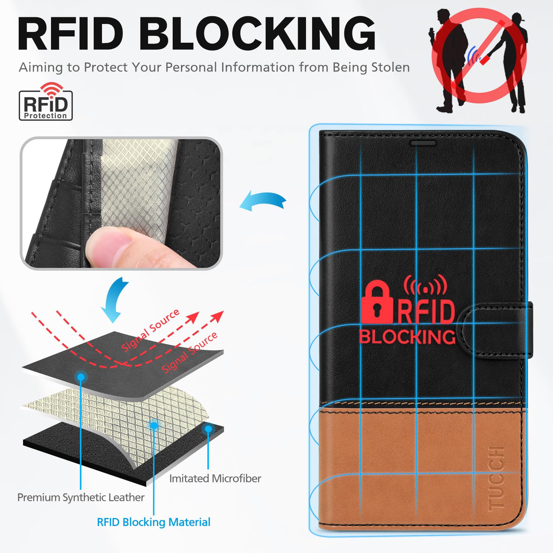 TUCCH Case Wallet for iPhone 15 Pro, RFID Blocking [4 Card Holder] Kickstand [Shockproof TPU Inner Shell] PU Leather Magnetic Protective Flip Cover 6.1" 2023, Black