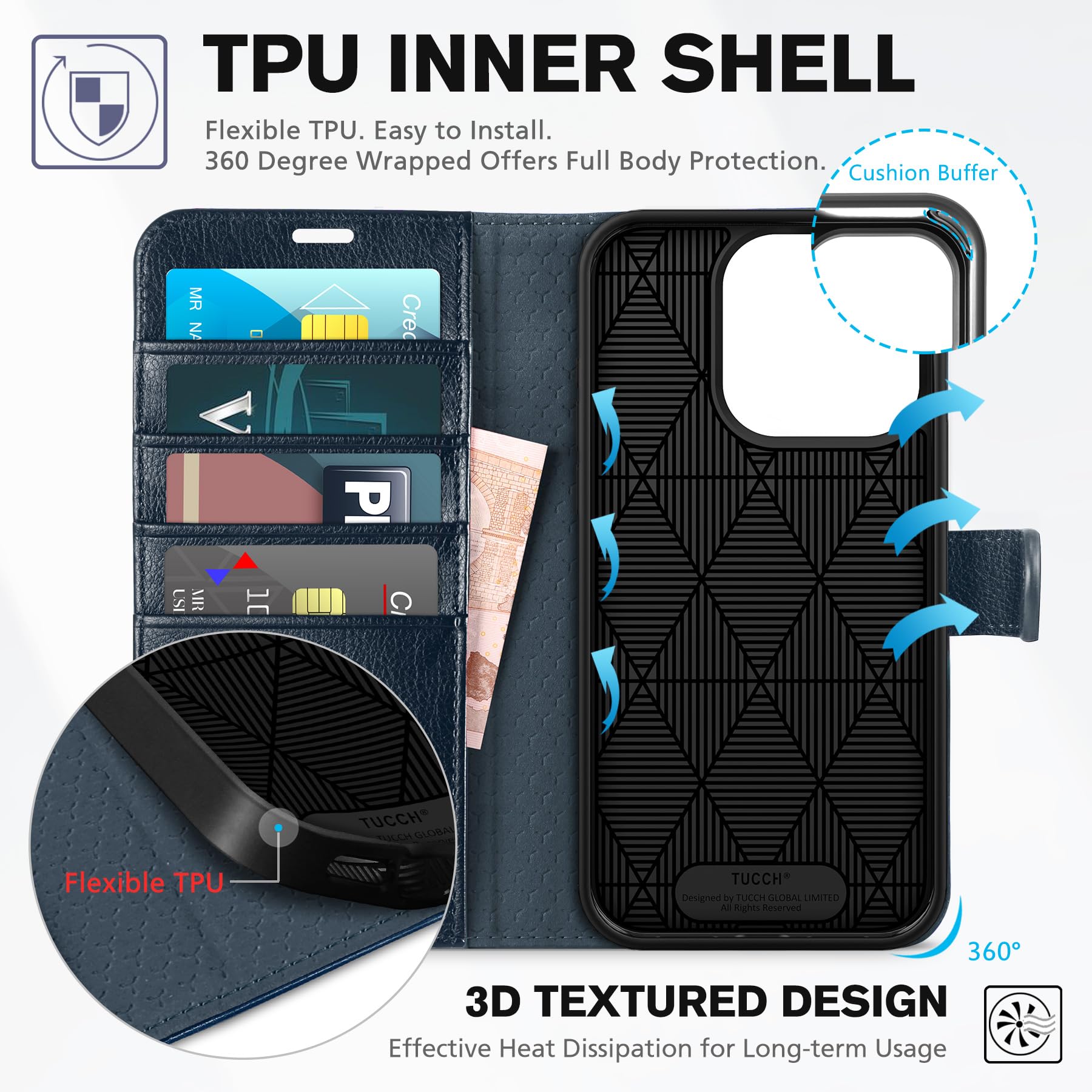 TUCCH Case Wallet for iPhone 15 Pro, RFID Blocking [4 Card Holder] Kickstand [Shockproof TPU Inner Shell] PU Leather Magnetic Protective Flip Cover 6.1" 2023, Black