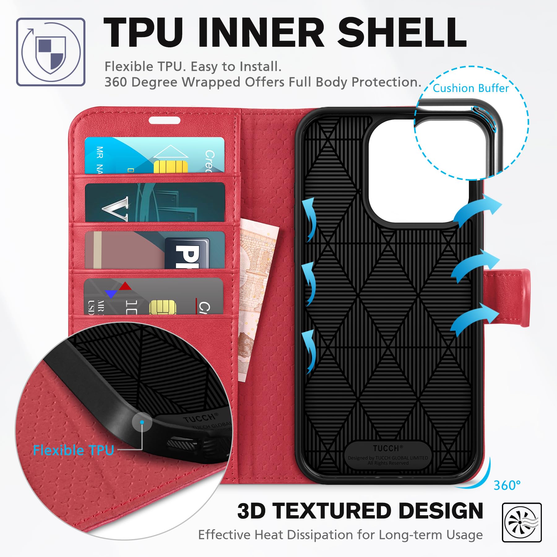 TUCCH Case Wallet for iPhone 15 Pro, RFID Blocking [4 Card Holder] Kickstand [Shockproof TPU Inner Shell] PU Leather Magnetic Protective Flip Cover 6.1" 2023, Black