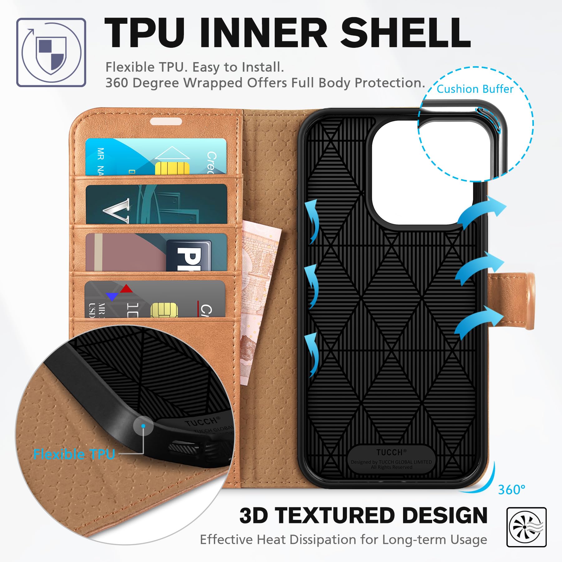 TUCCH Case Wallet for iPhone 15 Pro, RFID Blocking [4 Card Holder] Kickstand [Shockproof TPU Inner Shell] PU Leather Magnetic Protective Flip Cover 6.1" 2023, Black