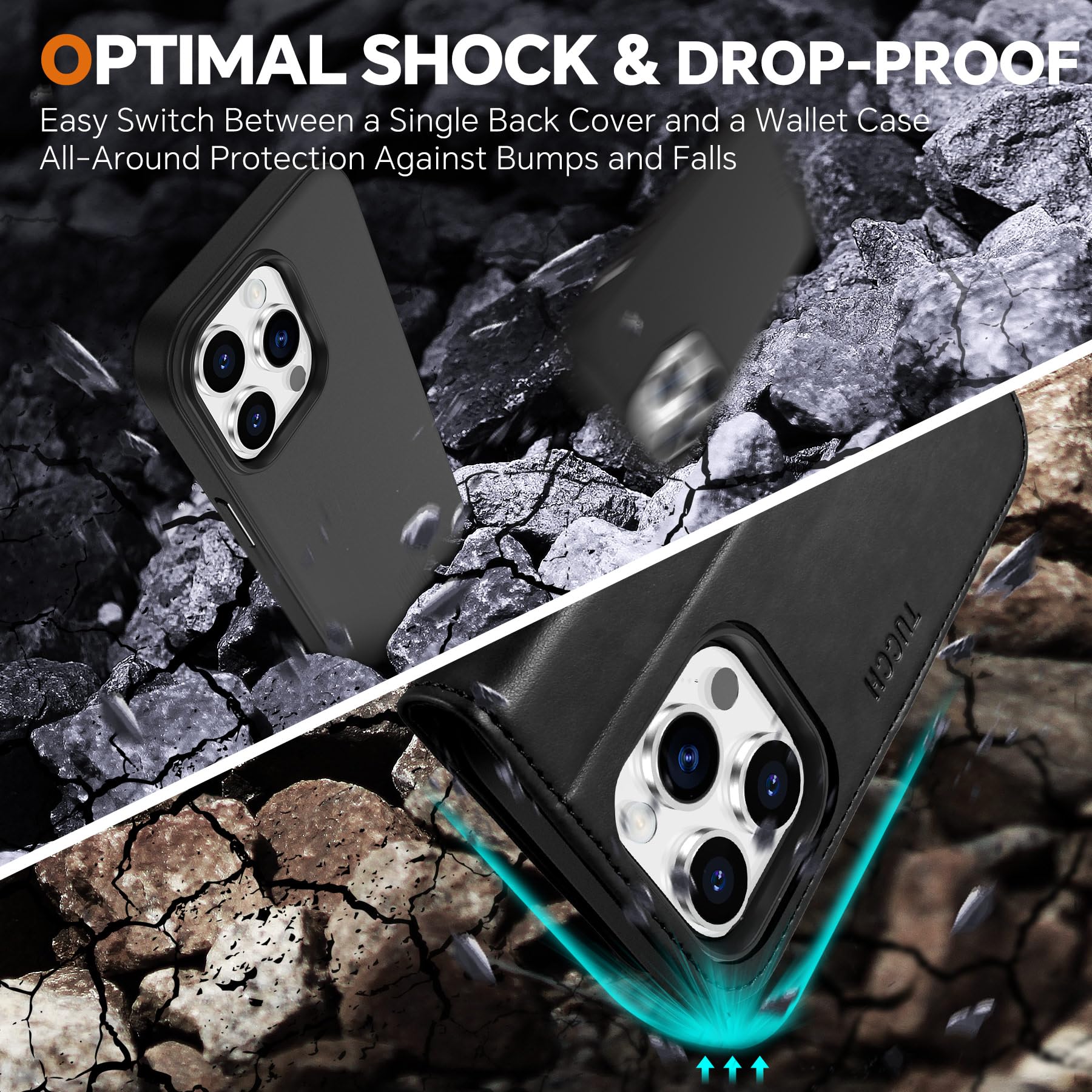 TUCCH Case Wallet for iPhone 15 Pro, RFID Blocking [4 Card Holder] Kickstand [Shockproof TPU Inner Shell] PU Leather Magnetic Protective Flip Cover 6.1" 2023, Black