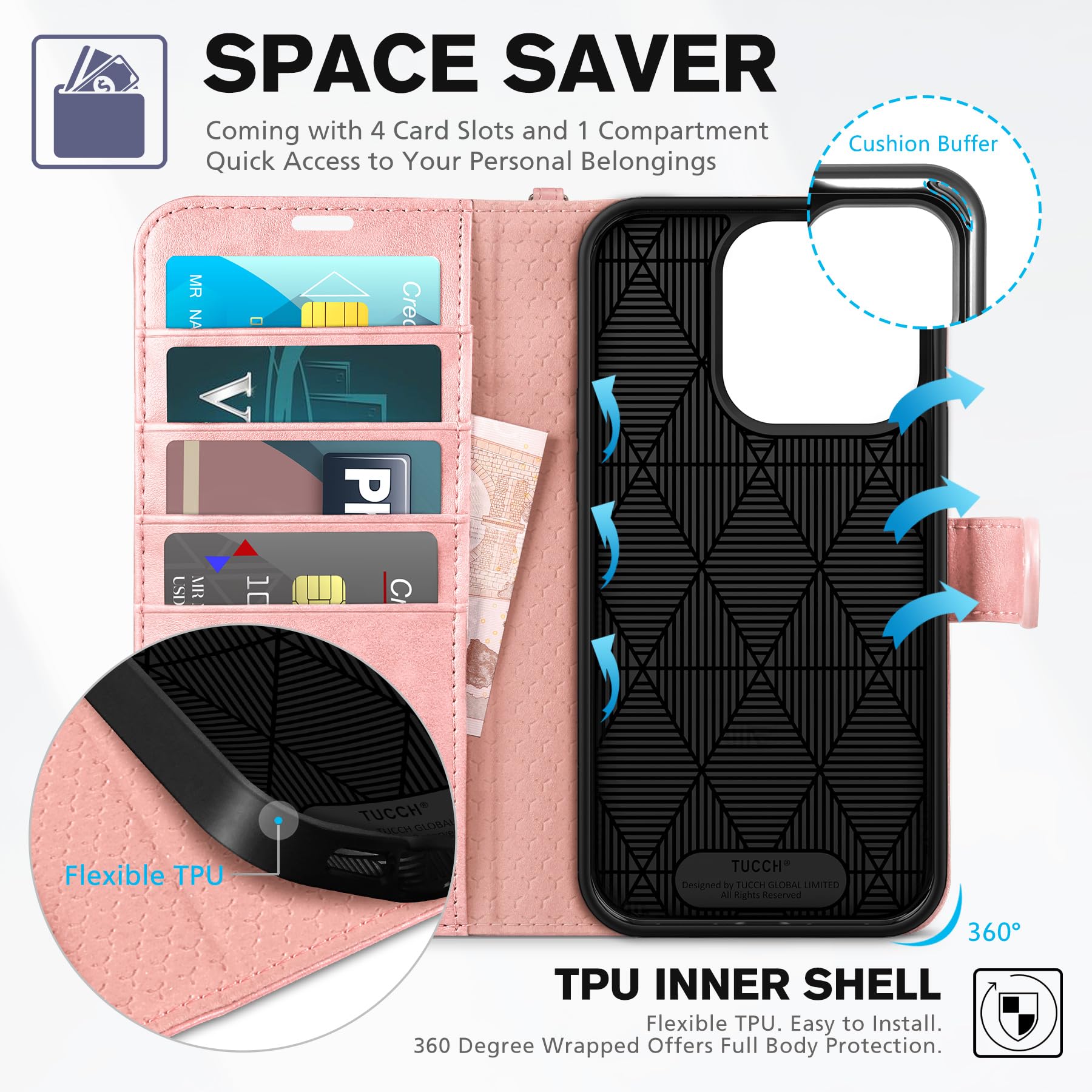 TUCCH Case Wallet for iPhone 15 Pro, RFID Blocking [4 Card Holder] Kickstand [Shockproof TPU Inner Shell] PU Leather Magnetic Protective Flip Cover 6.1" 2023, Black