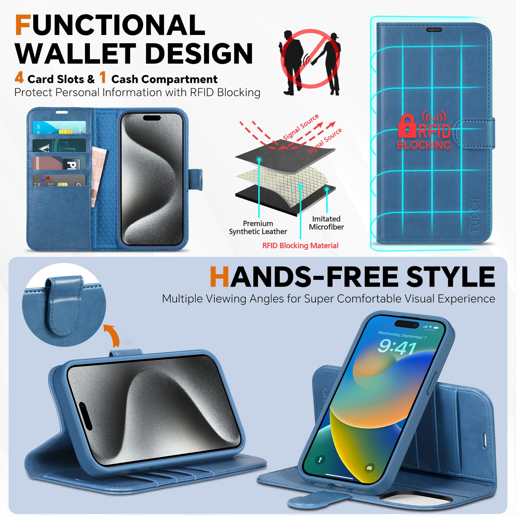 TUCCH Case Wallet for iPhone 15 Pro, RFID Blocking [4 Card Holder] Kickstand [Shockproof TPU Inner Shell] PU Leather Magnetic Protective Flip Cover 6.1" 2023, Black