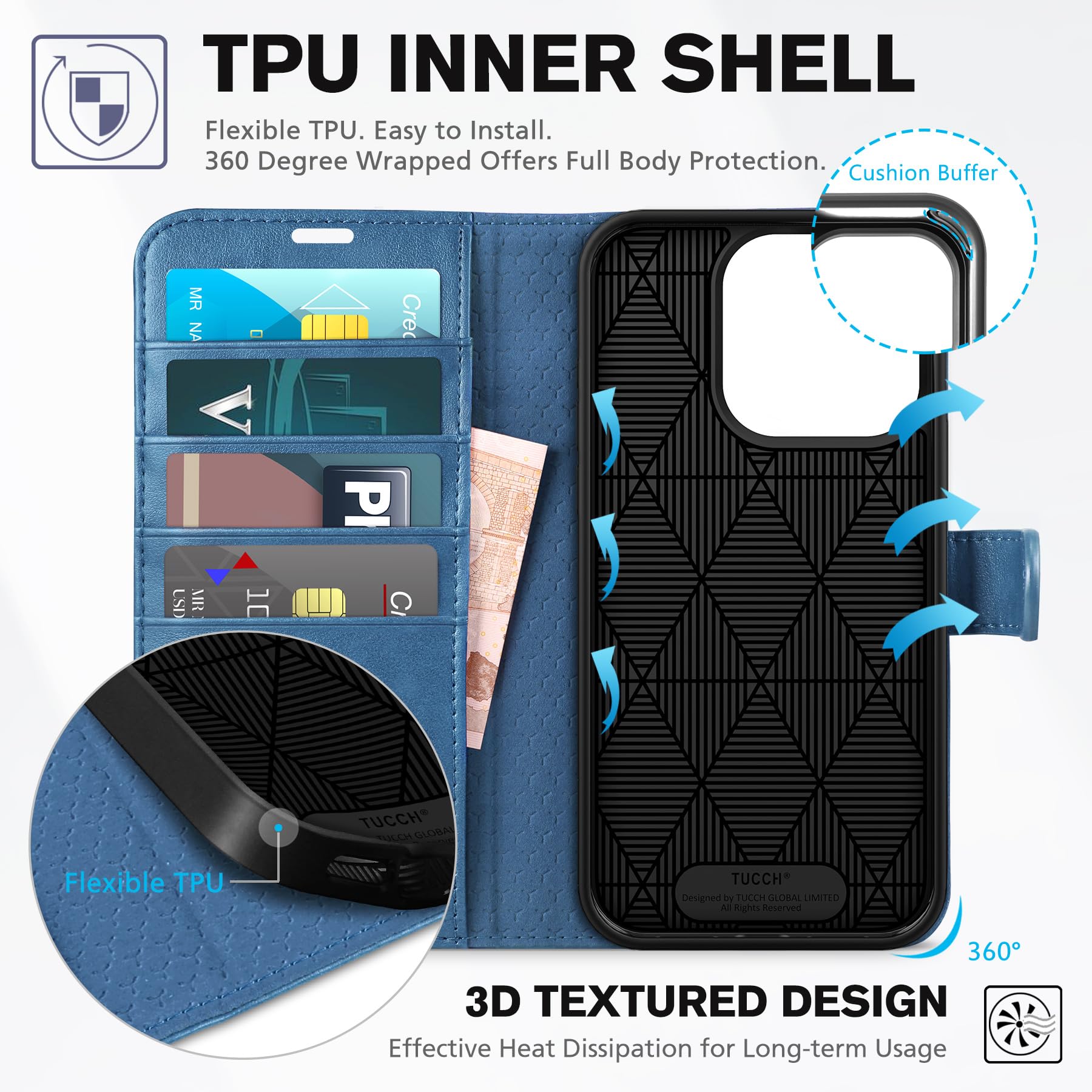 TUCCH Case Wallet for iPhone 15 Pro, RFID Blocking [4 Card Holder] Kickstand [Shockproof TPU Inner Shell] PU Leather Magnetic Protective Flip Cover 6.1" 2023, Black