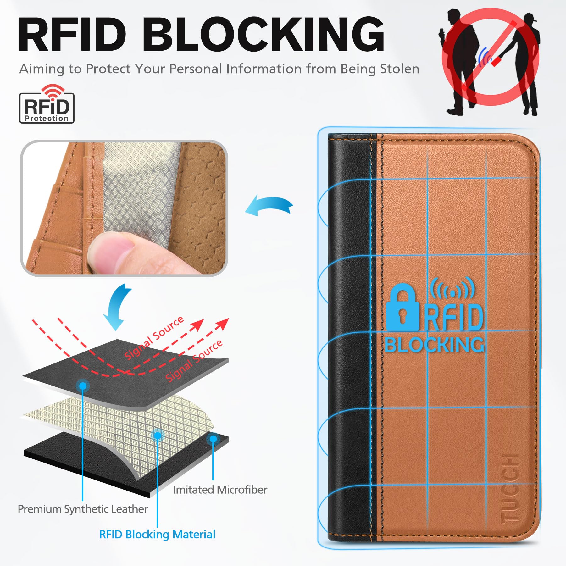 TUCCH Case Wallet for iPhone 16, [3 Card Slots] Kickstand PU Leather [RFID Blocking] Flip Folio Cover with [TPU Shockproof Interior Shell] 6.1" 2024, Classic Black