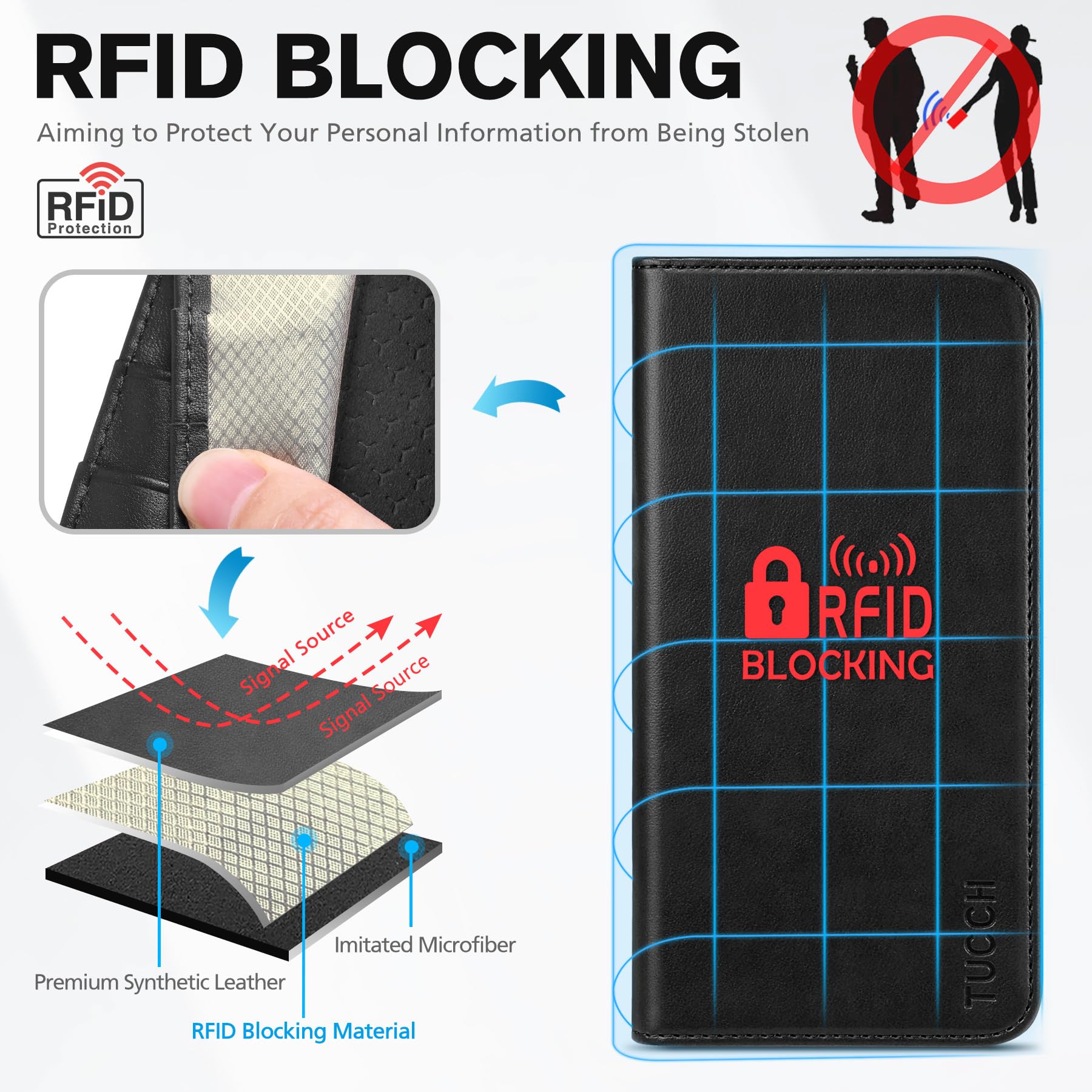 TUCCH Case Wallet for iPhone 16, [3 Card Slots] Kickstand PU Leather [RFID Blocking] Flip Folio Cover with [TPU Shockproof Interior Shell] 6.1" 2024, Classic Black