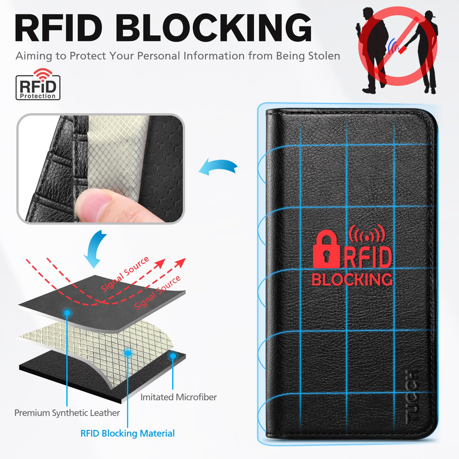 TUCCH Case Wallet for iPhone 16, [3 Card Slots] Kickstand PU Leather [RFID Blocking] Flip Folio Cover with [TPU Shockproof Interior Shell] 6.1" 2024, Classic Black