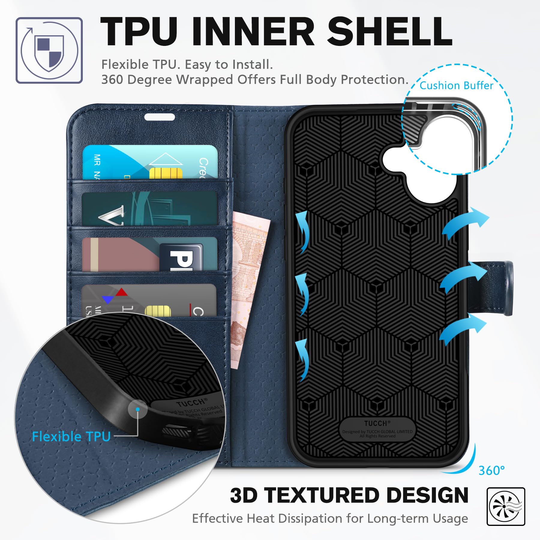 TUCCH Case Wallet for iPhone 16 Plus, RFID Blocking 4 Card Holder Kickstand [Shockproof TPU Interior Shell], PU Leather Magnetic Protective Flip Cover 6.7" 2024, Black