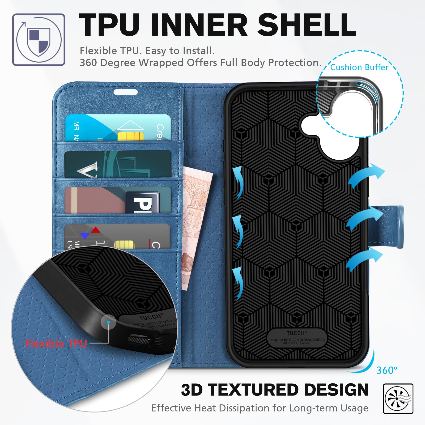 TUCCH Case Wallet for iPhone 16 Plus, RFID Blocking 4 Card Holder Kickstand [Shockproof TPU Interior Shell], PU Leather Magnetic Protective Flip Cover 6.7" 2024, Black