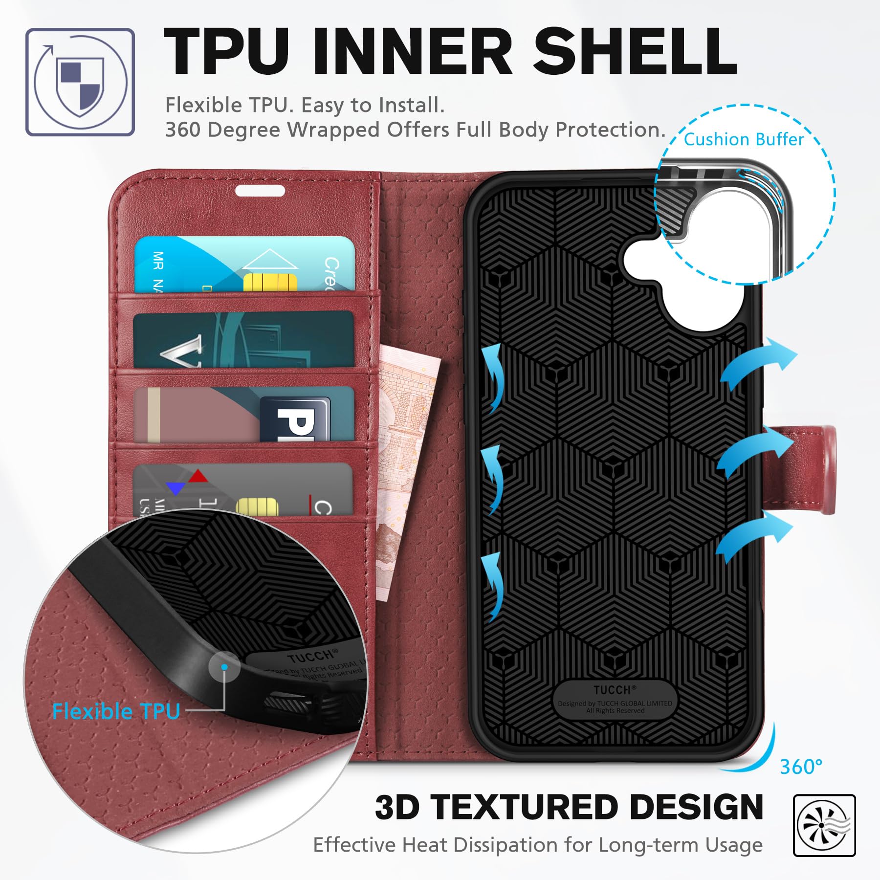 TUCCH Case Wallet for iPhone 16 Plus, RFID Blocking 4 Card Holder Kickstand [Shockproof TPU Interior Shell], PU Leather Magnetic Protective Flip Cover 6.7" 2024, Black