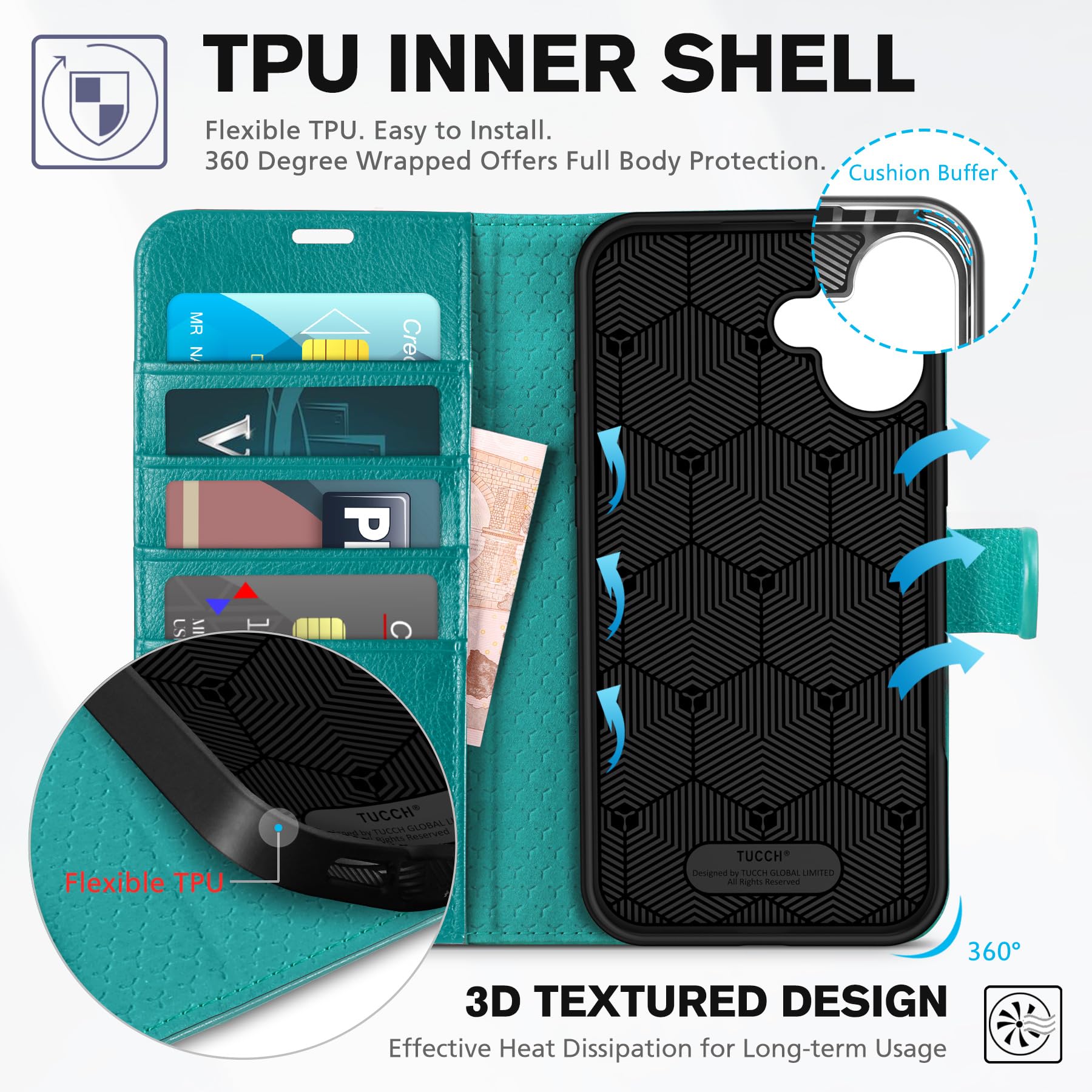 TUCCH Case Wallet for iPhone 16 Plus, RFID Blocking 4 Card Holder Kickstand [Shockproof TPU Interior Shell], PU Leather Magnetic Protective Flip Cover 6.7" 2024, Black