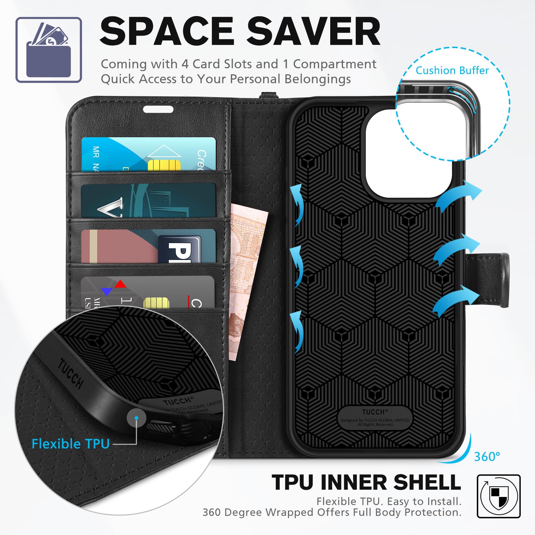 TUCCH Case Wallet for iPhone 16 Pro Max, [Wrist Strap] RFID Blocking 4 Card Slots Kickstand [Soft TPU Shell], PU Leather Magnetic Flip Cover Compatible with iPhone 16 Pro Max, Black with Wristlet