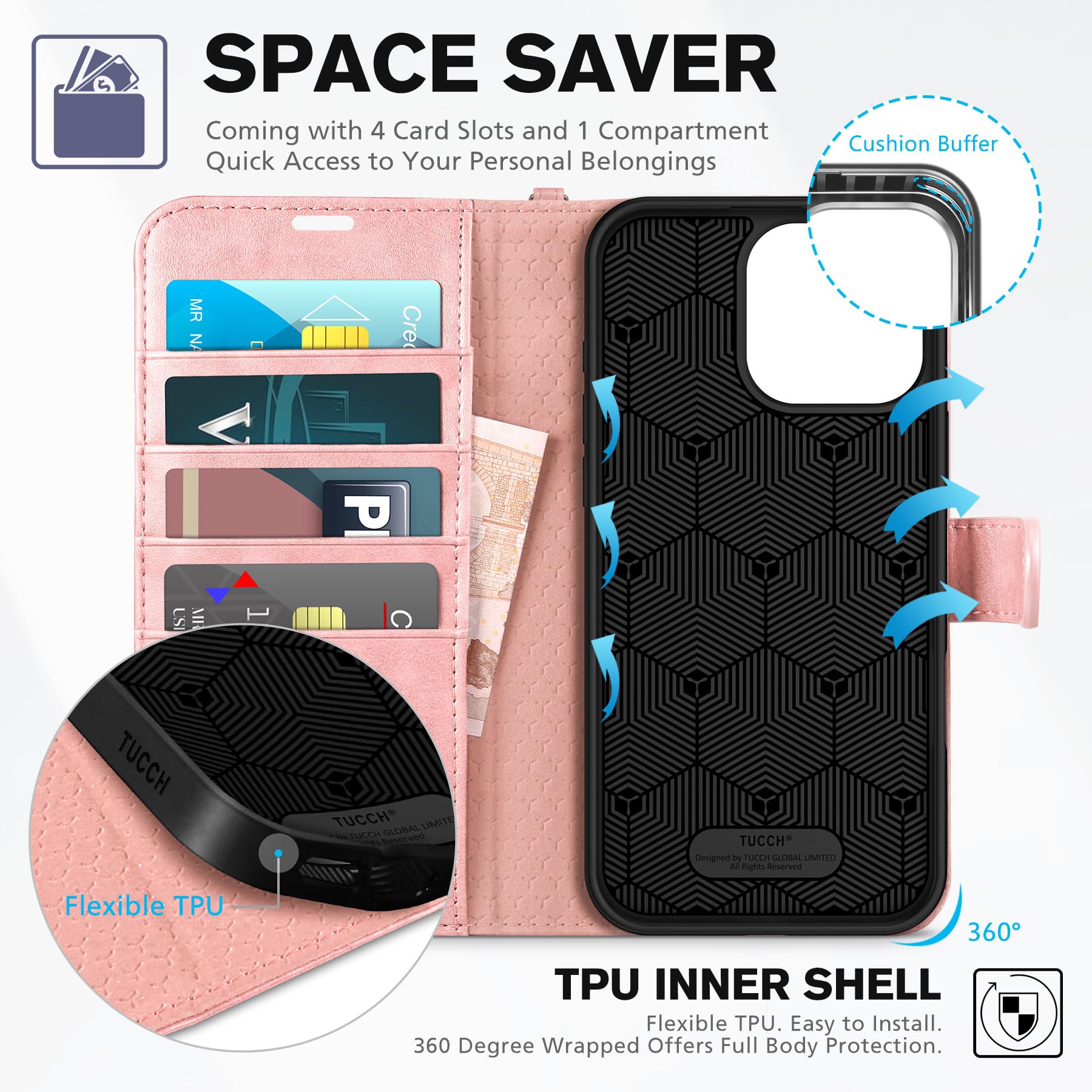 TUCCH Case Wallet for iPhone 16 Pro Max, [Wrist Strap] RFID Blocking 4 Card Slots Kickstand [Soft TPU Shell], PU Leather Magnetic Flip Cover Compatible with iPhone 16 Pro Max, Black with Wristlet