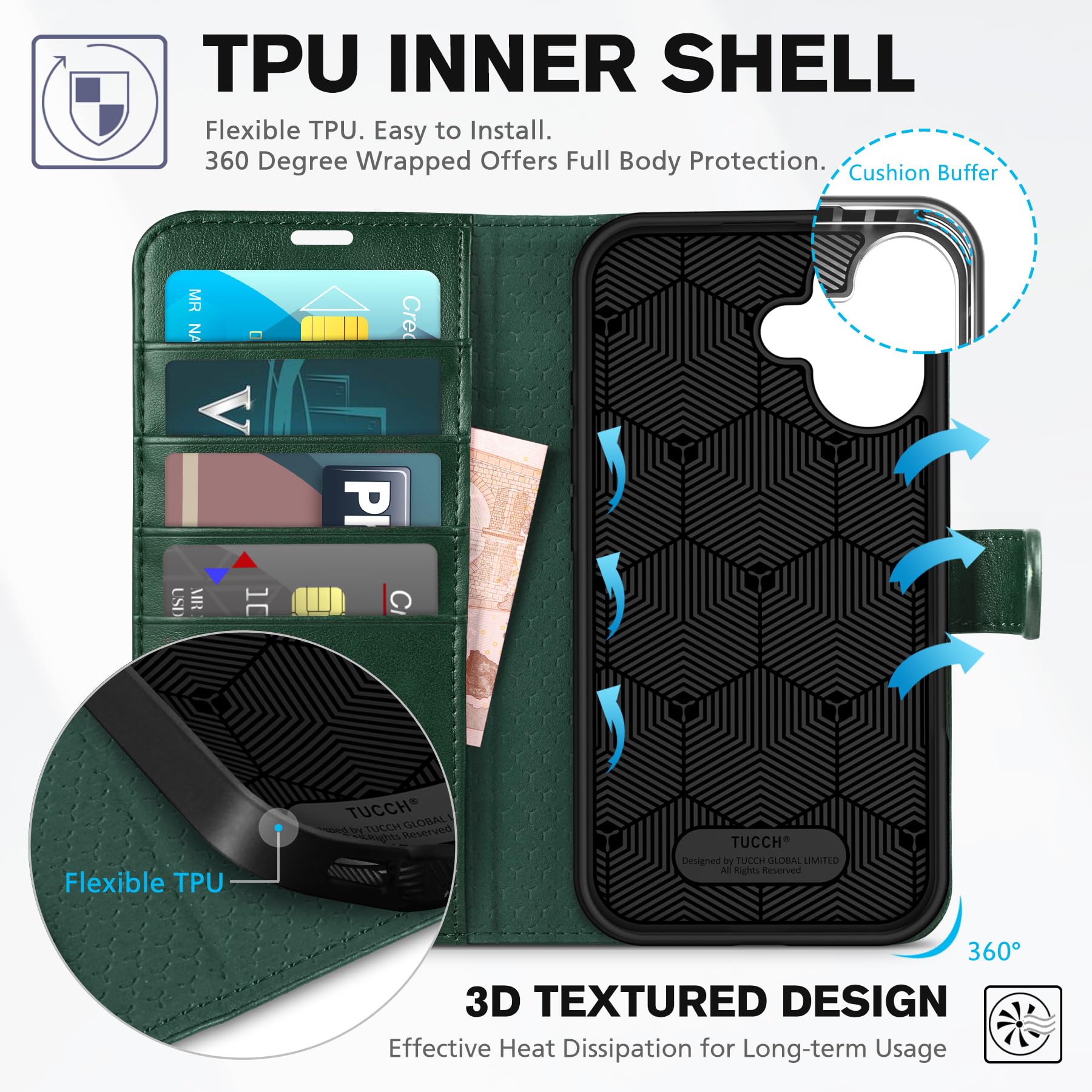 TUCCH Compatible with iPhone 16 Wallet Case, RFID Blocking 4 Card Holder Kickstand [Shockproof TPU Interior Shell], PU Leather Magnetic Closure Protective Flip Phone Cover, Black