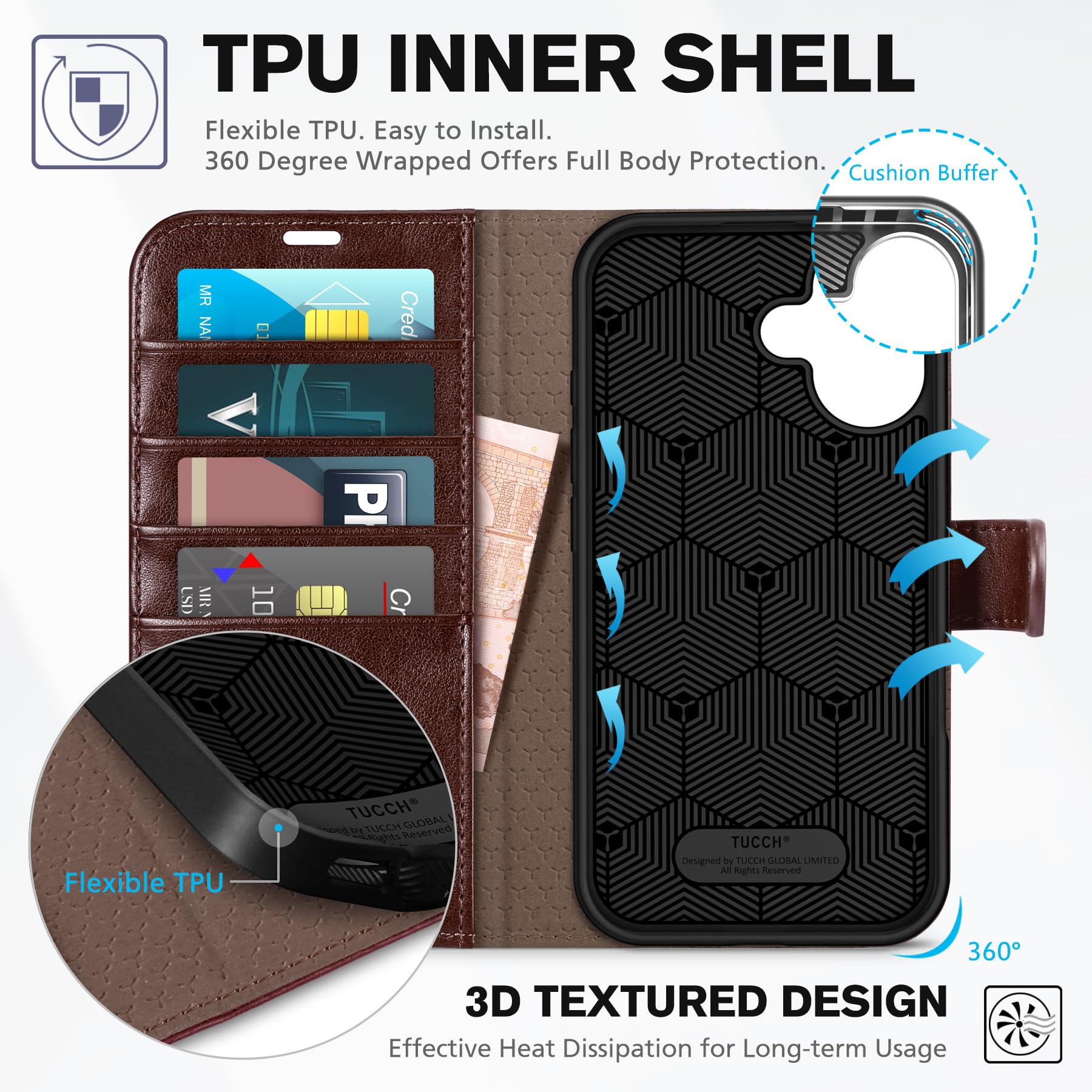 TUCCH Compatible with iPhone 16 Wallet Case, RFID Blocking 4 Card Holder Kickstand [Shockproof TPU Interior Shell], PU Leather Magnetic Closure Protective Flip Phone Cover, Black