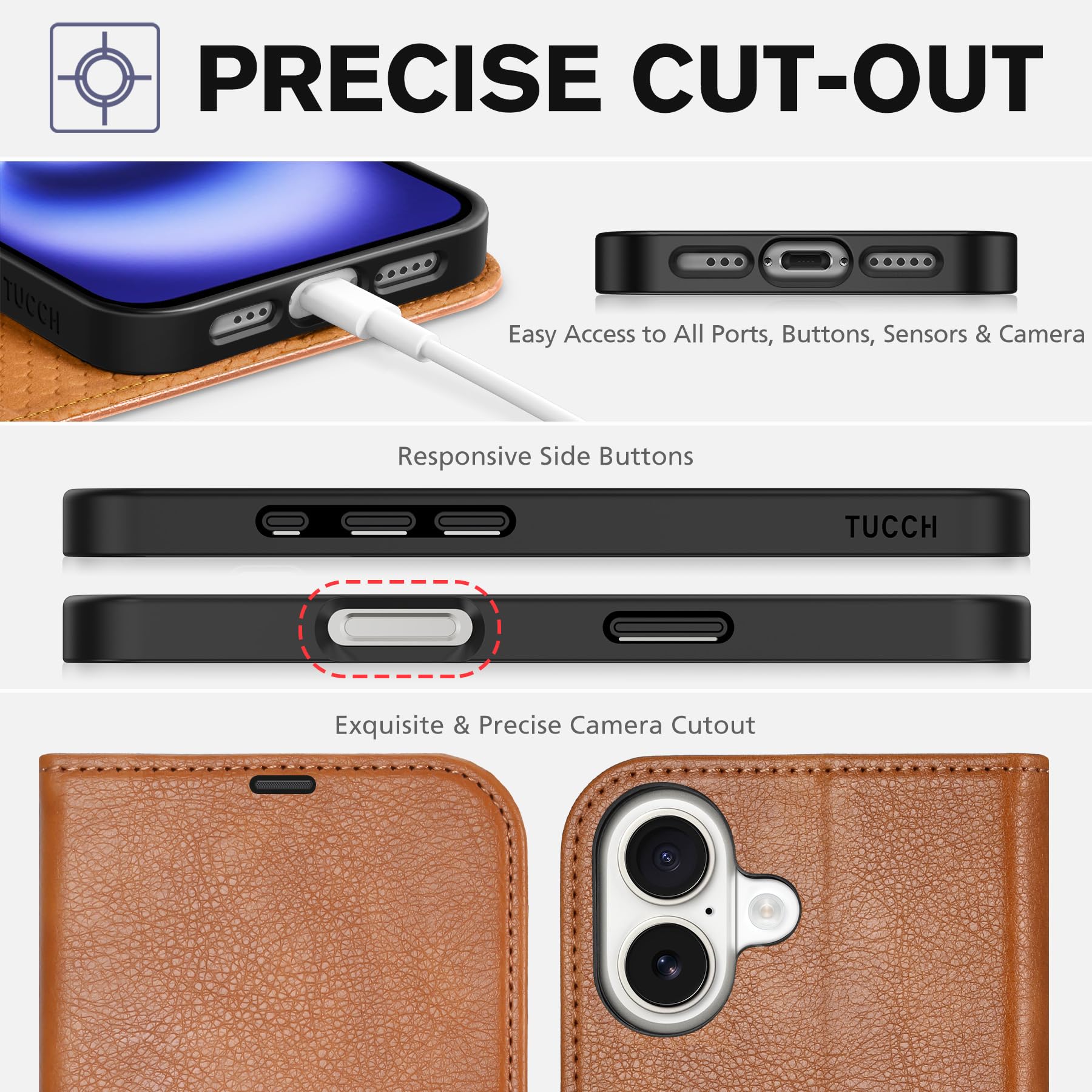 TUCCH Compatible with iPhone 16 Wallet Case, RFID Blocking 4 Card Holder Kickstand [Shockproof TPU Interior Shell], PU Leather Magnetic Closure Protective Flip Phone Cover, Black