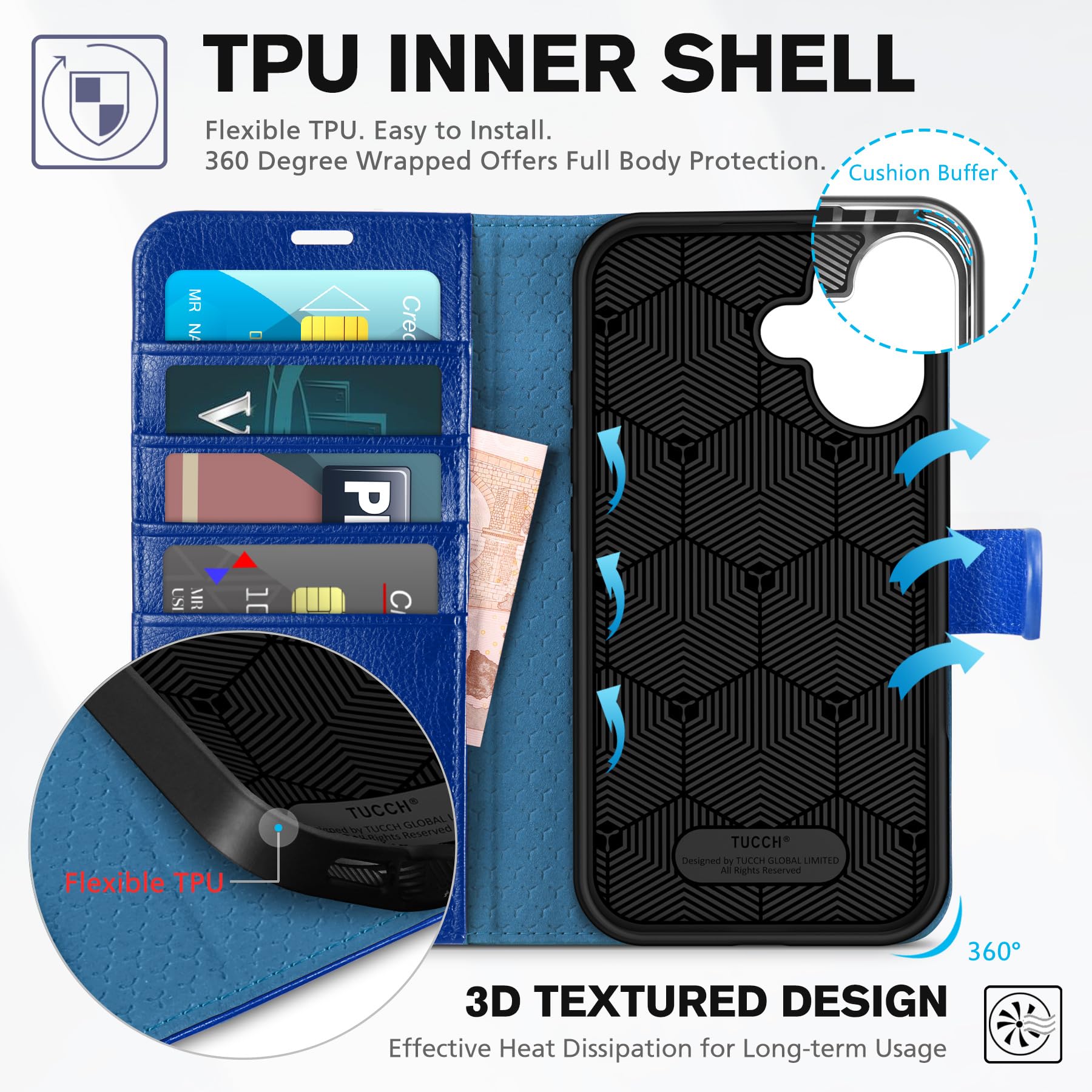 TUCCH Compatible with iPhone 16 Wallet Case, RFID Blocking 4 Card Holder Kickstand [Shockproof TPU Interior Shell], PU Leather Magnetic Closure Protective Flip Phone Cover, Black