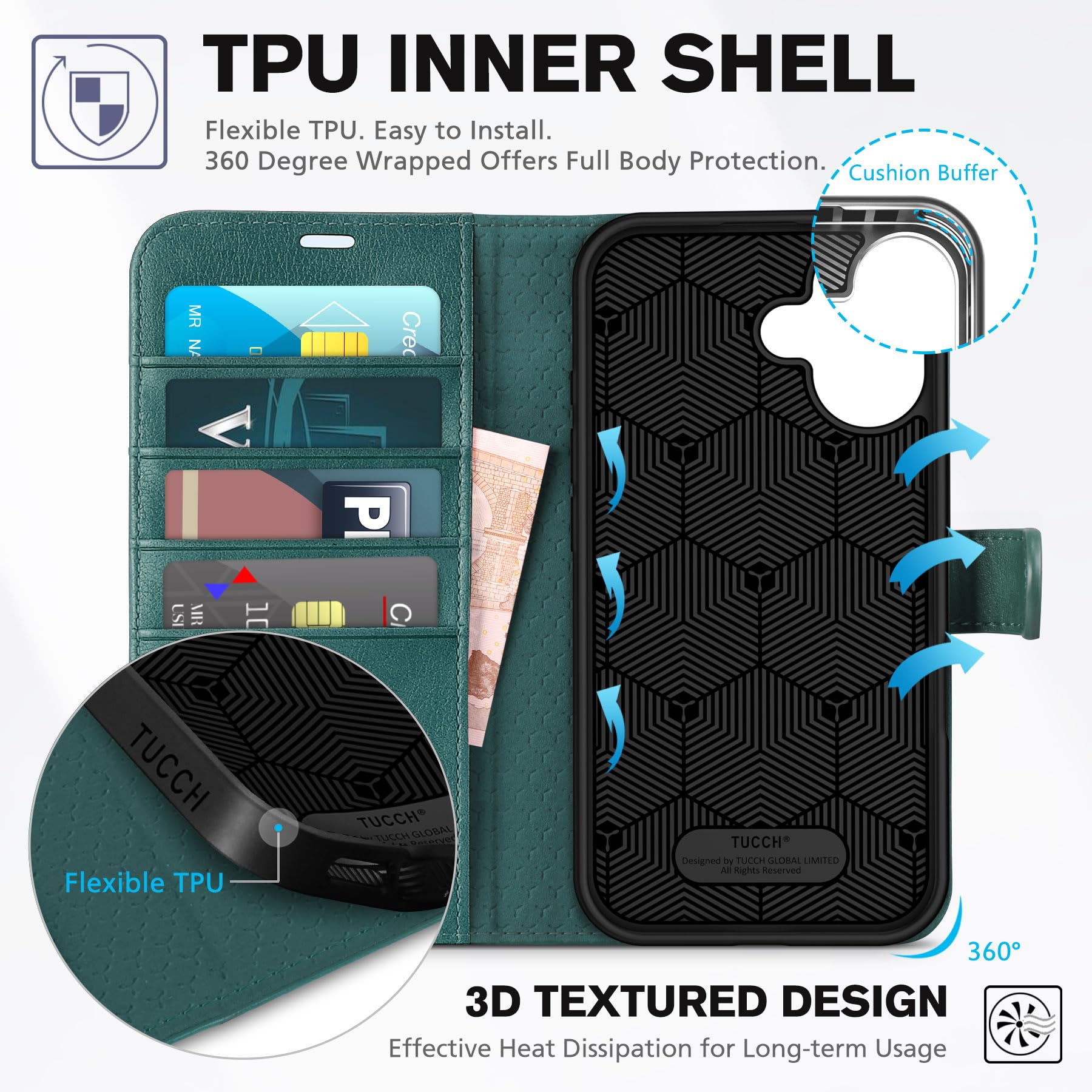 TUCCH Compatible with iPhone 16 Wallet Case, RFID Blocking 4 Card Holder Kickstand [Shockproof TPU Interior Shell], PU Leather Magnetic Closure Protective Flip Phone Cover, Black