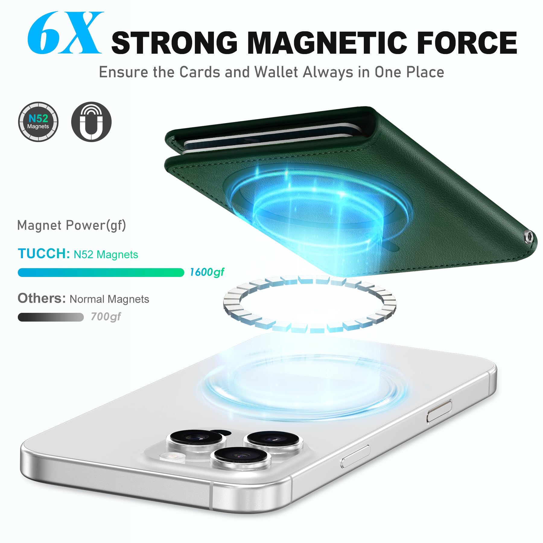 TUCCH for Magsafe Wallet with 6 Card Holders, RFID Blocking [Clear ID Window] PU Leather Men Women Folio Magnetic Phone Wallet for iPhone 16/15/14/13/12/Plus/Pro/Pro Max Series, Black