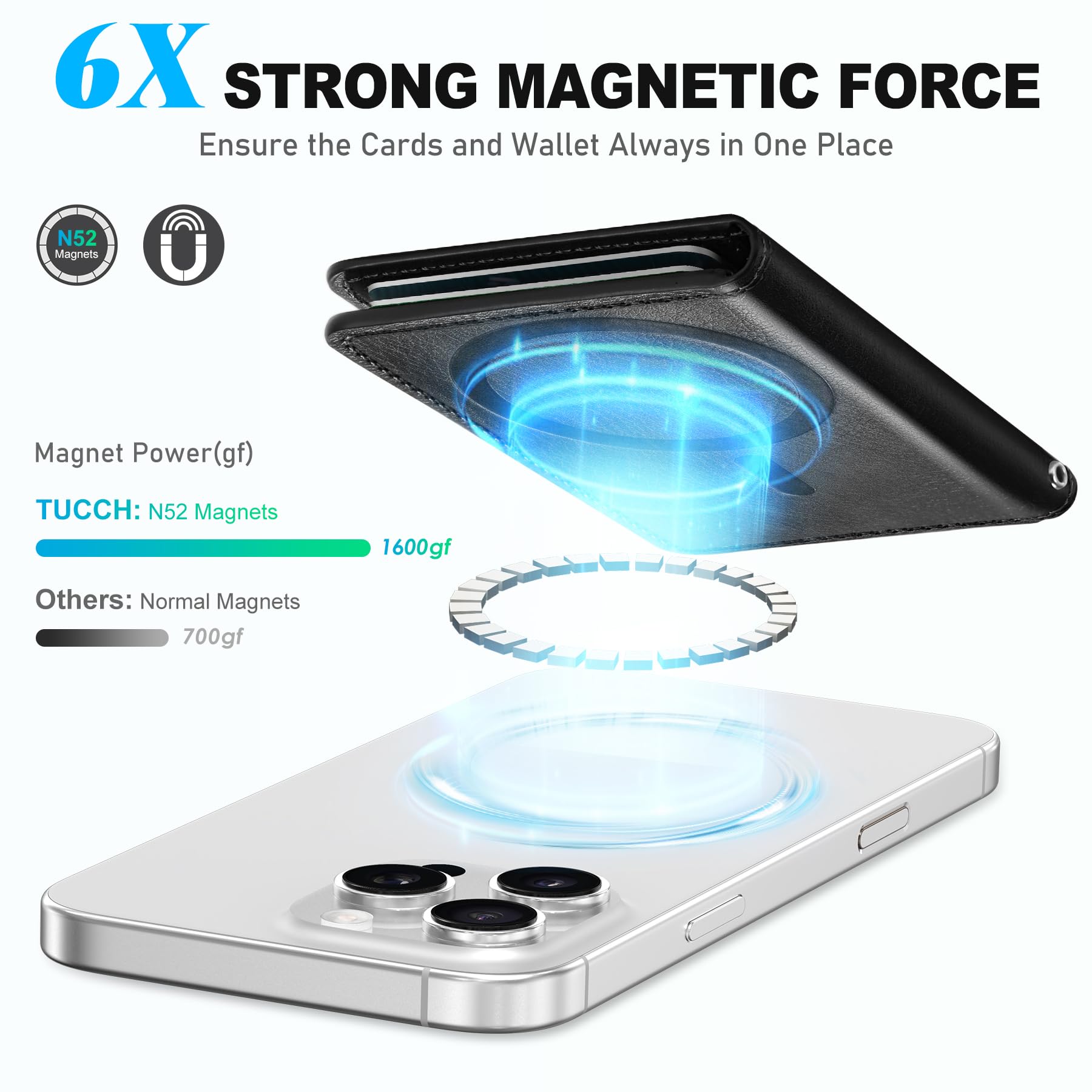 TUCCH for Magsafe Wallet with 6 Card Holders, RFID Blocking [Clear ID Window] PU Leather Men Women Folio Magnetic Phone Wallet for iPhone 16/15/14/13/12/Plus/Pro/Pro Max Series, Black