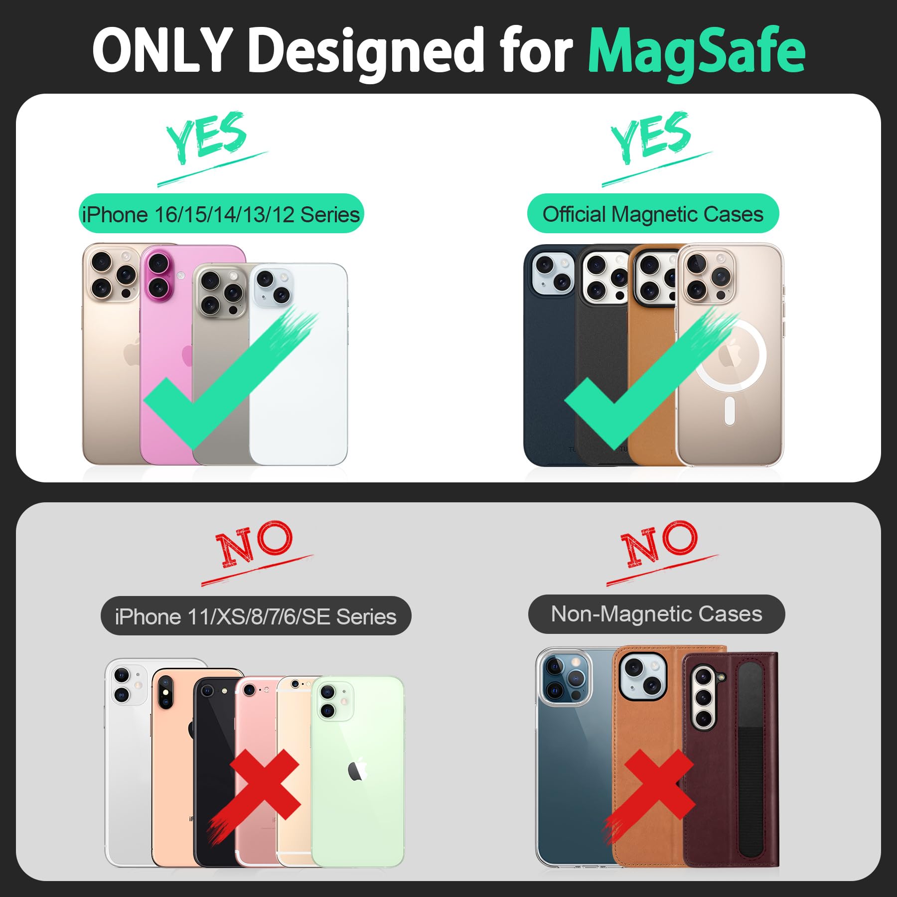 TUCCH for Magsafe Wallet with 6 Card Holders, RFID Blocking [Clear ID Window] PU Leather Men Women Folio Magnetic Phone Wallet for iPhone 16/15/14/13/12/Plus/Pro/Pro Max Series, Black