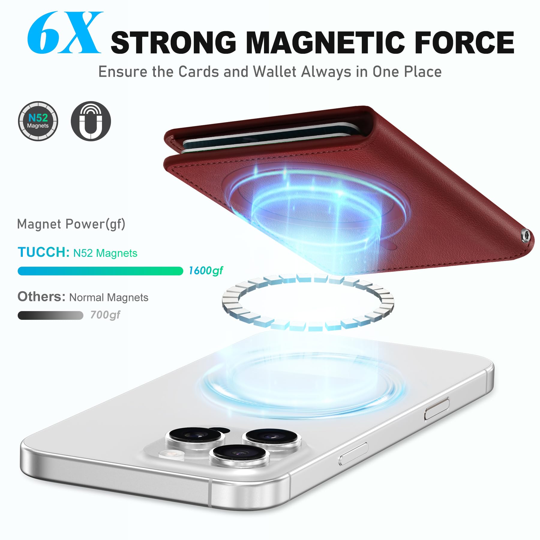 TUCCH for Magsafe Wallet with 6 Card Holders, RFID Blocking [Clear ID Window] PU Leather Men Women Folio Magnetic Phone Wallet for iPhone 16/15/14/13/12/Plus/Pro/Pro Max Series, Black