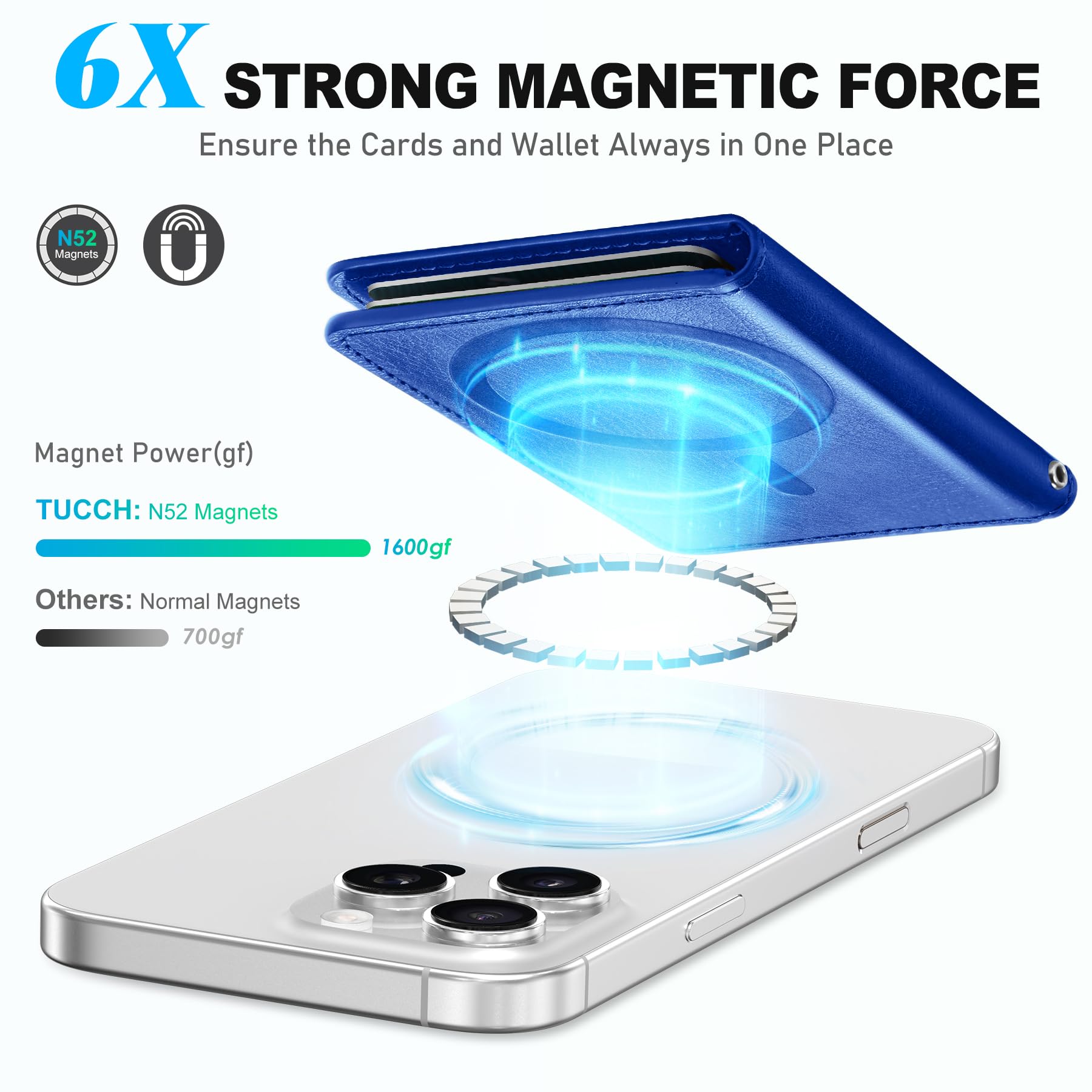 TUCCH for Magsafe Wallet with 6 Card Holders, RFID Blocking [Clear ID Window] PU Leather Men Women Folio Magnetic Phone Wallet for iPhone 16/15/14/13/12/Plus/Pro/Pro Max Series, Black