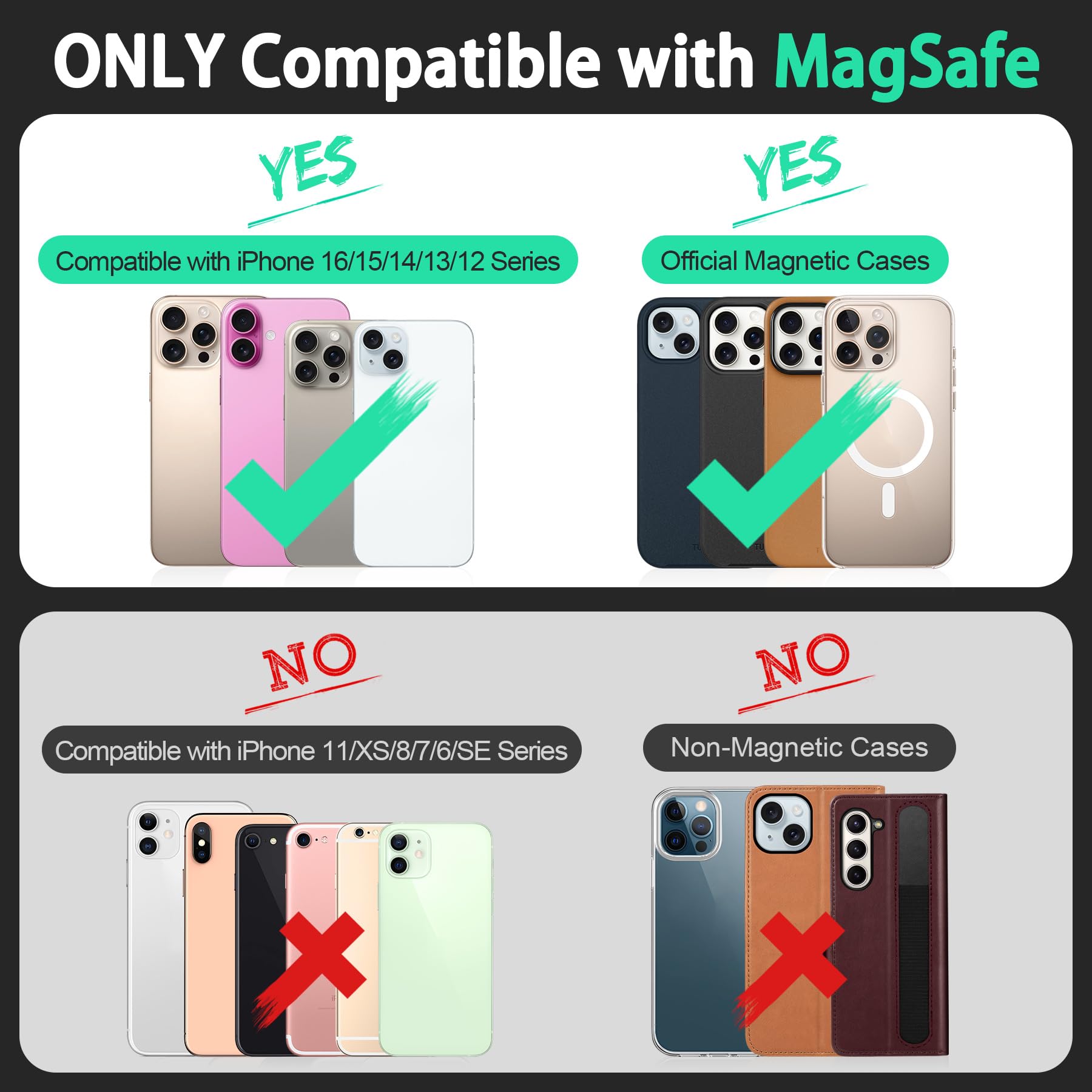 TUCCH for Magsafe Wallet with 6 Card Holders, RFID Blocking [Clear ID Window] PU Leather Men Women Folio Magnetic Phone Wallet for iPhone 16/15/14/13/12/Plus/Pro/Pro Max Series, Black