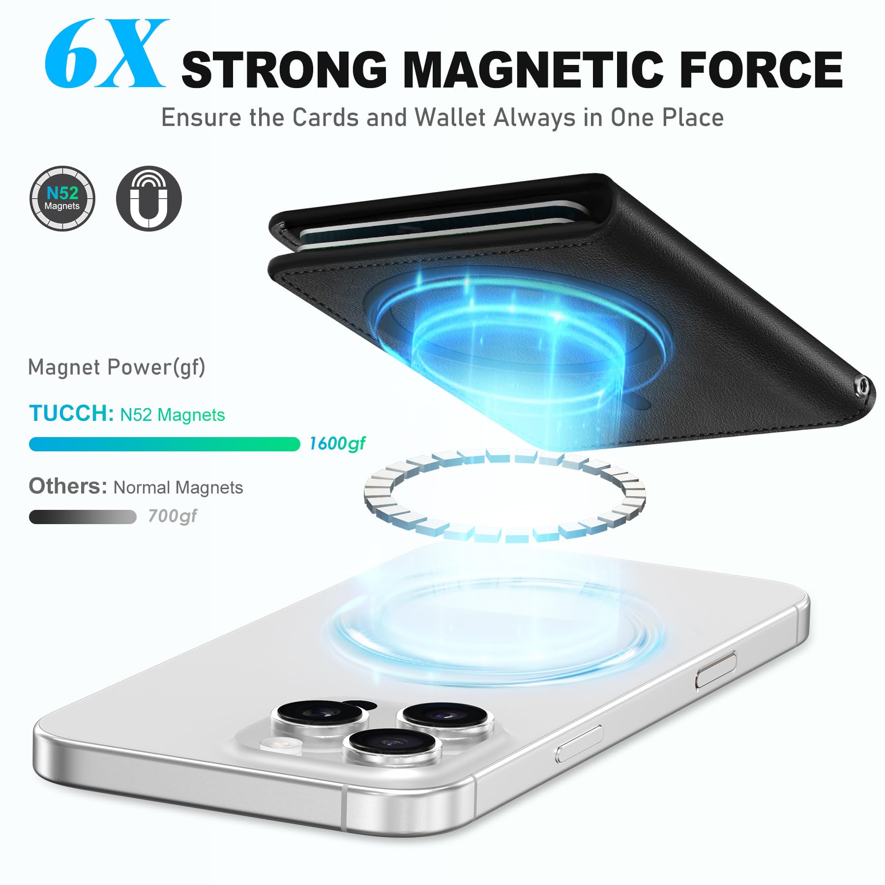 TUCCH for Magsafe Wallet with 6 Card Holders, RFID Blocking [Clear ID Window] PU Leather Men Women Folio Magnetic Phone Wallet for iPhone 16/15/14/13/12/Plus/Pro/Pro Max Series, Black