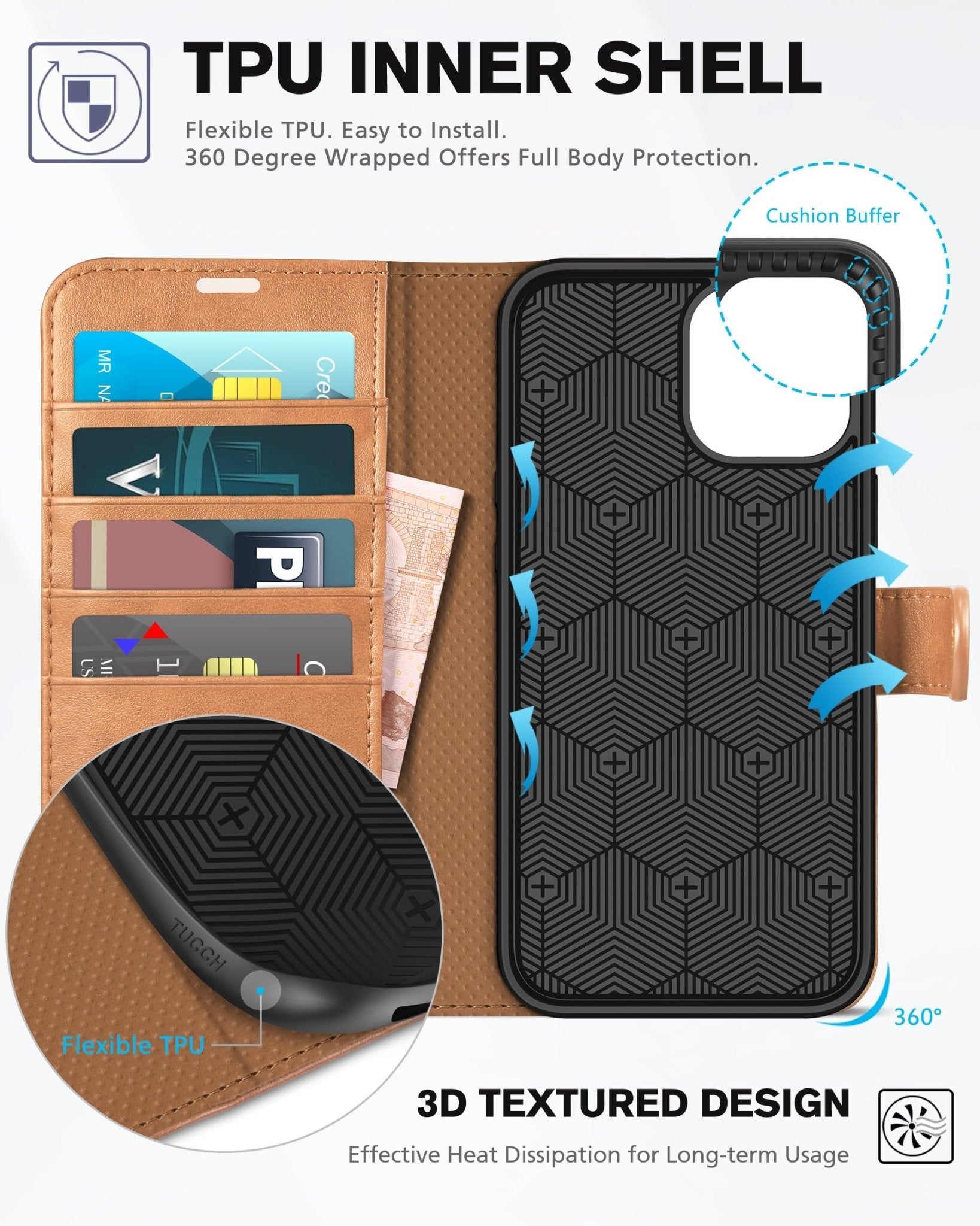 TUCCH Wallet Case Compatible with iPhone 12 Pro Max 5G 6.7", PU Leather Card Slot Kickstand [Protective TPU Interior Case], RFID Blocking Magnetic Flip Cover for iPhone 12 Pro Max 6.7", Black