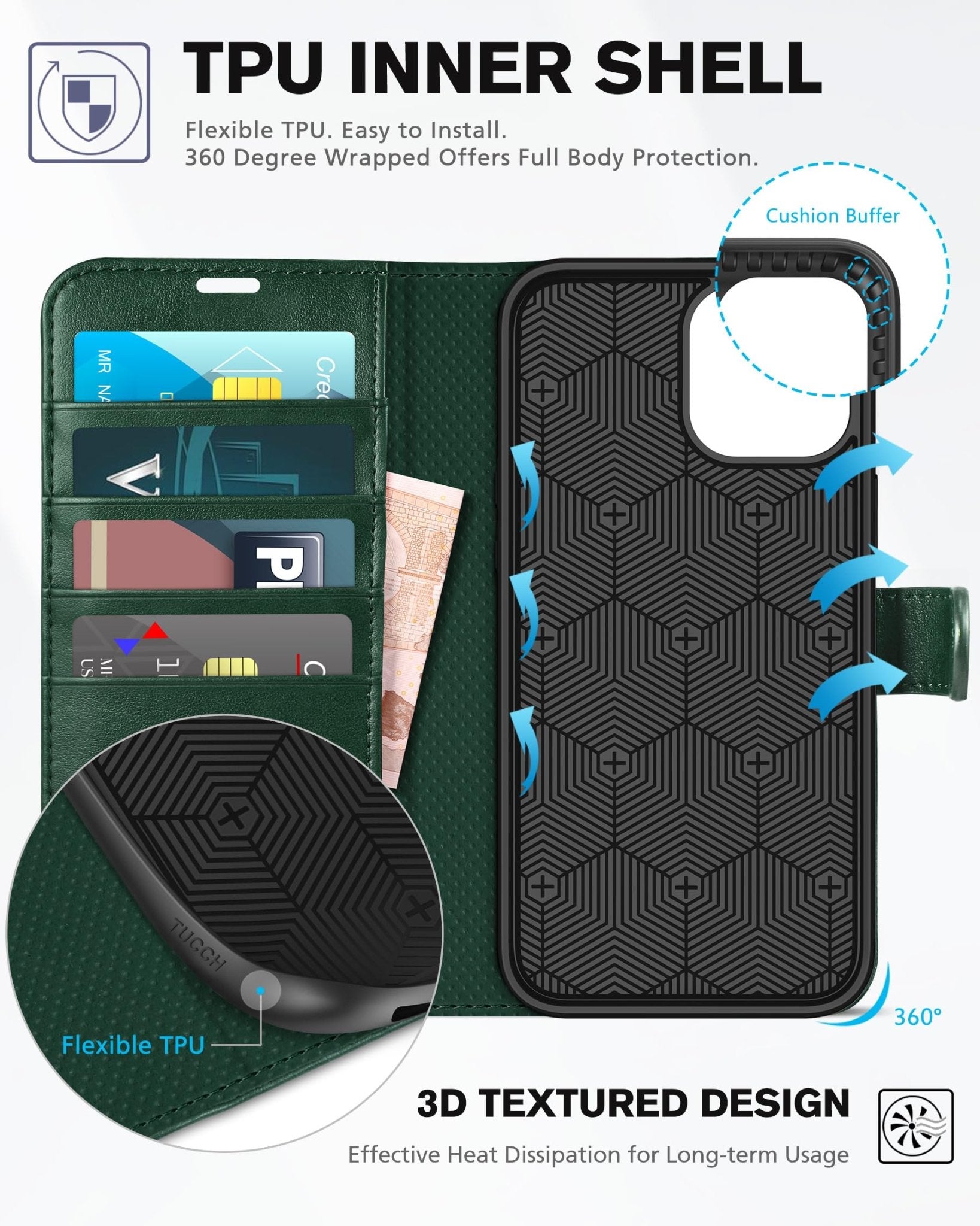 TUCCH Wallet Case Compatible with iPhone 12 Pro Max 5G 6.7", PU Leather Card Slot Kickstand [Protective TPU Interior Case], RFID Blocking Magnetic Flip Cover for iPhone 12 Pro Max 6.7", Black