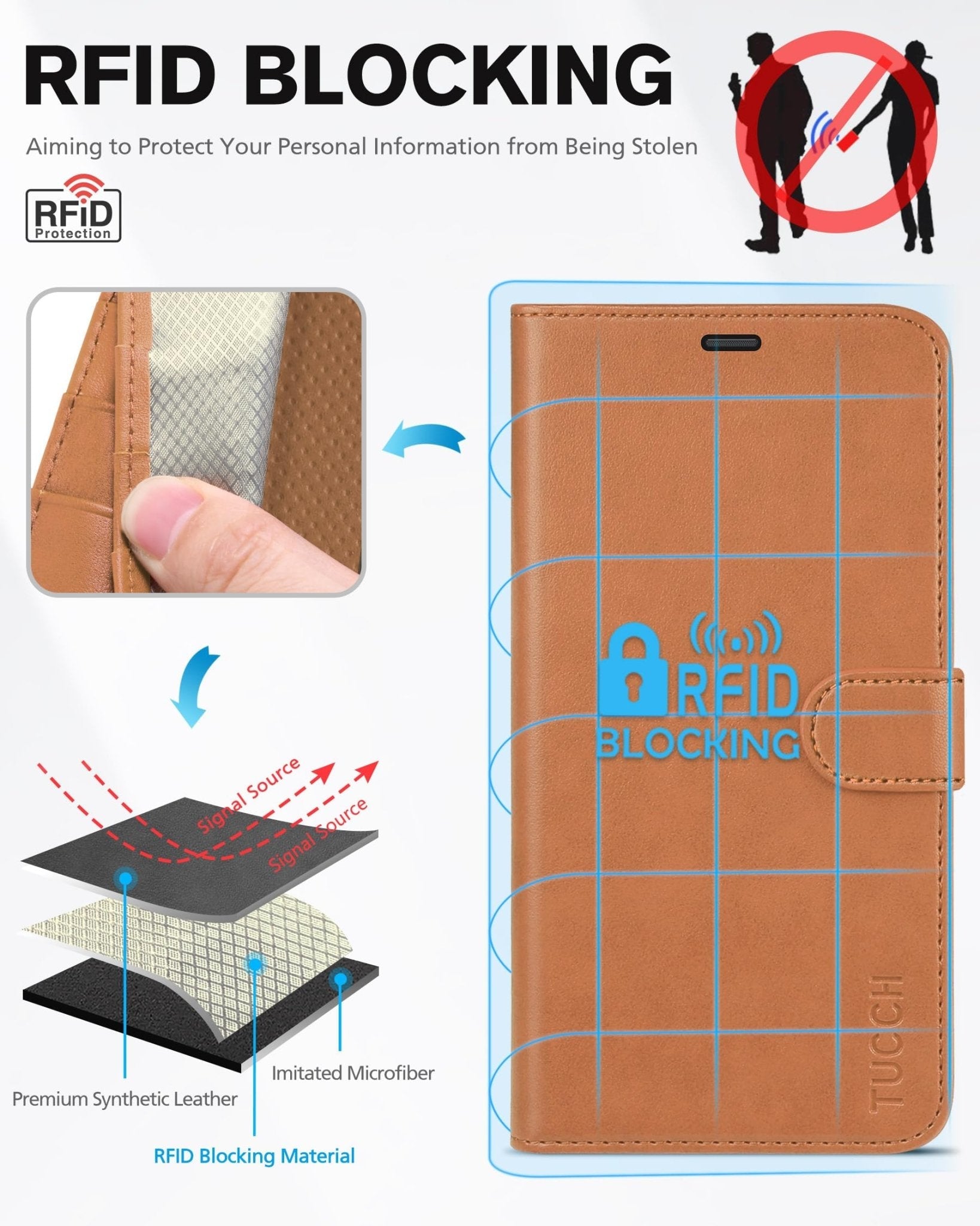 TUCCH Wallet Case Compatible with iPhone 12 Pro Max 5G 6.7", PU Leather Card Slot Kickstand [Protective TPU Interior Case], RFID Blocking Magnetic Flip Cover for iPhone 12 Pro Max 6.7", Black