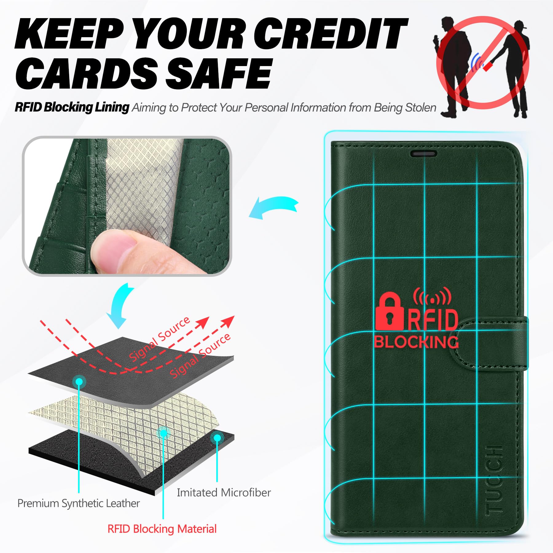 TUCCH Wallet Case for Galaxy S24 FE, with [TPU Shockproof Interior Case] Stand RFID Blocking Card Holder, Magnetic PU Leather Protective Flip Cover Compatible with Galaxy S24 FE, Dark Blue